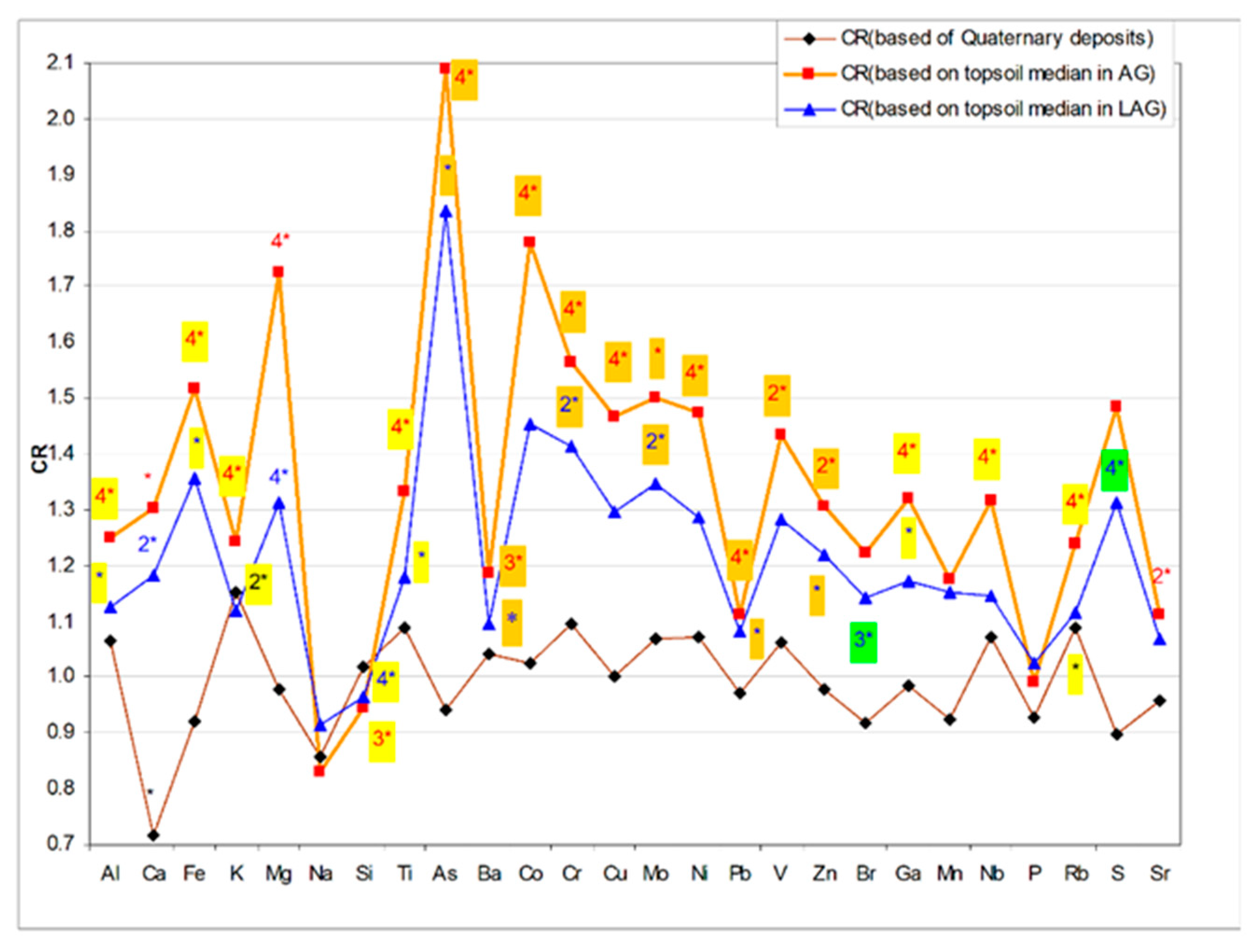Minerals 13 01513 g009