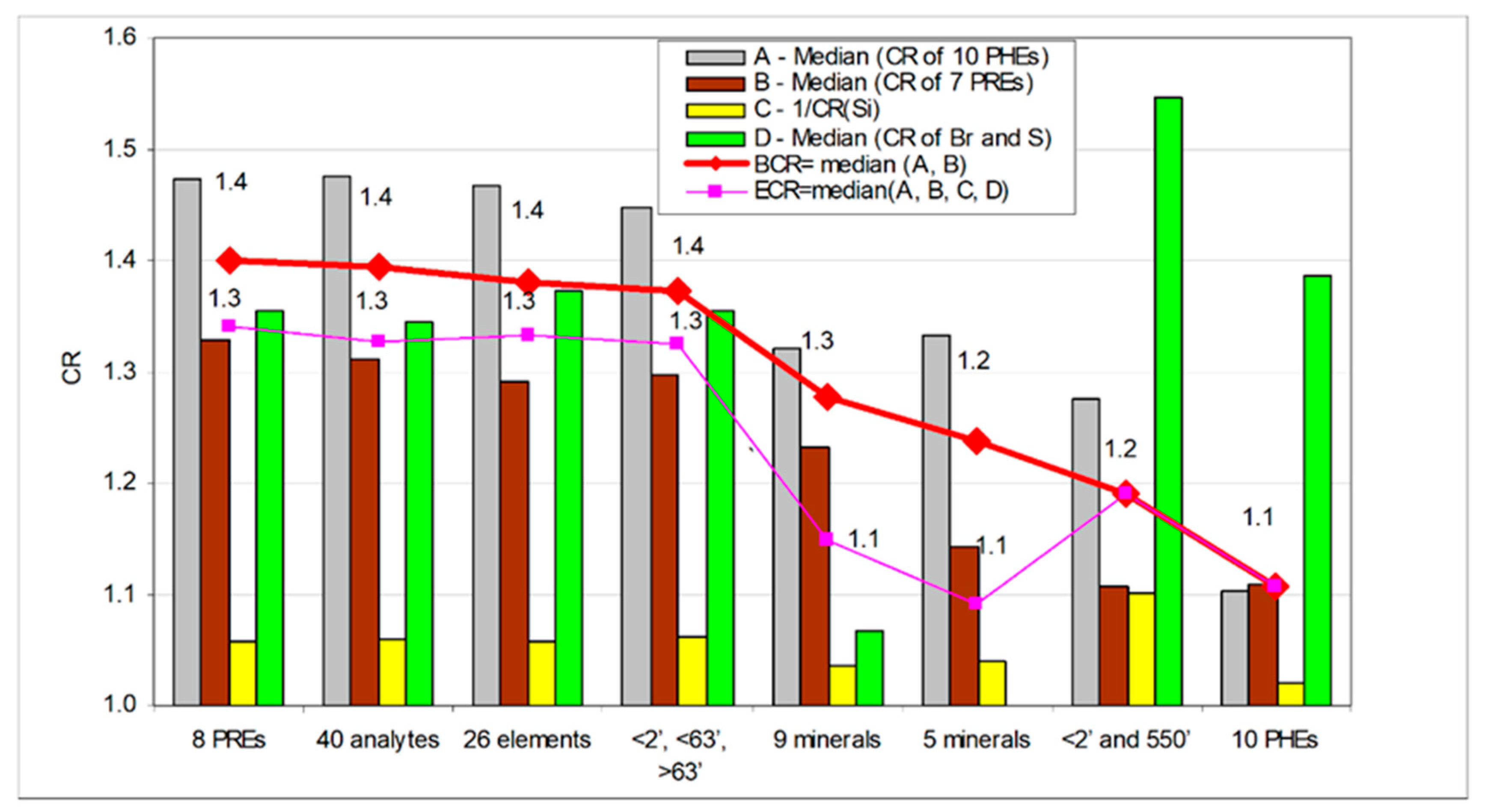 Minerals 13 01513 g010