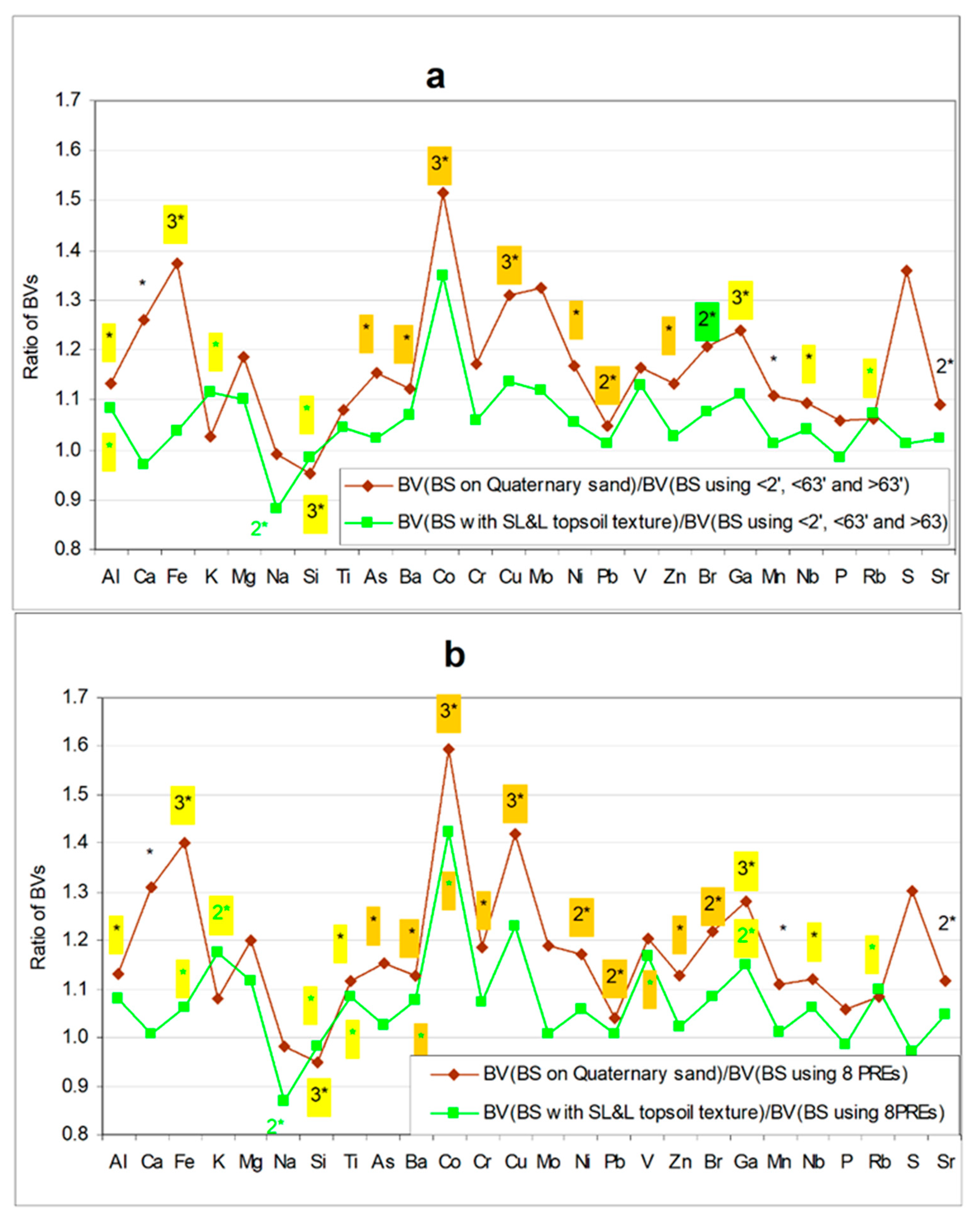 Minerals 13 01513 g012