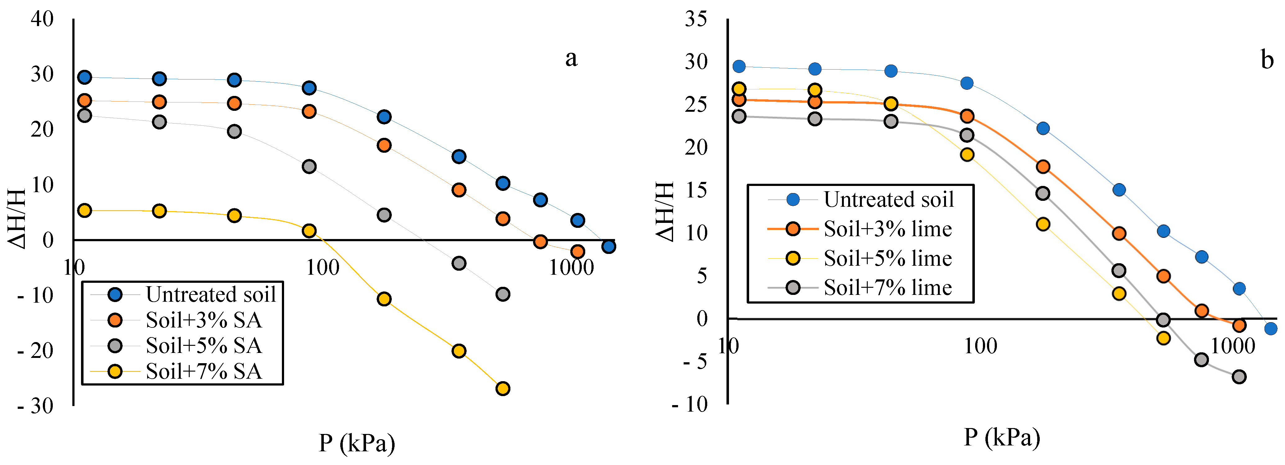 Minerals 13 01515 g005
