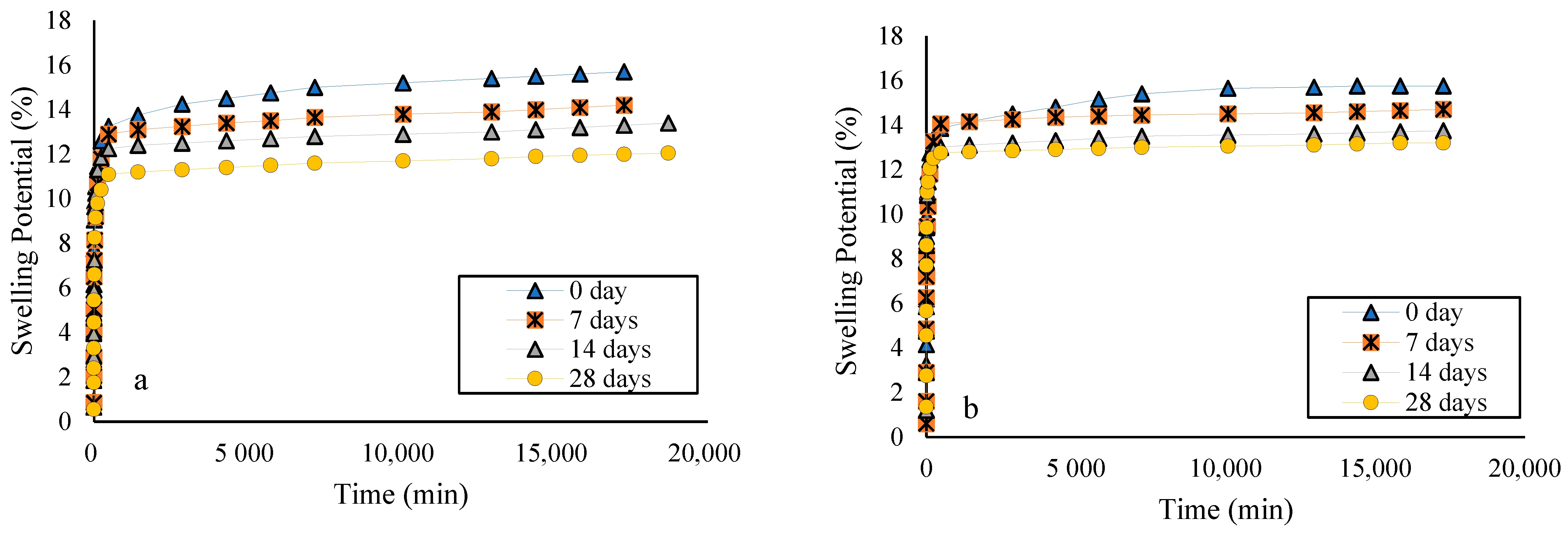 Minerals 13 01515 g006