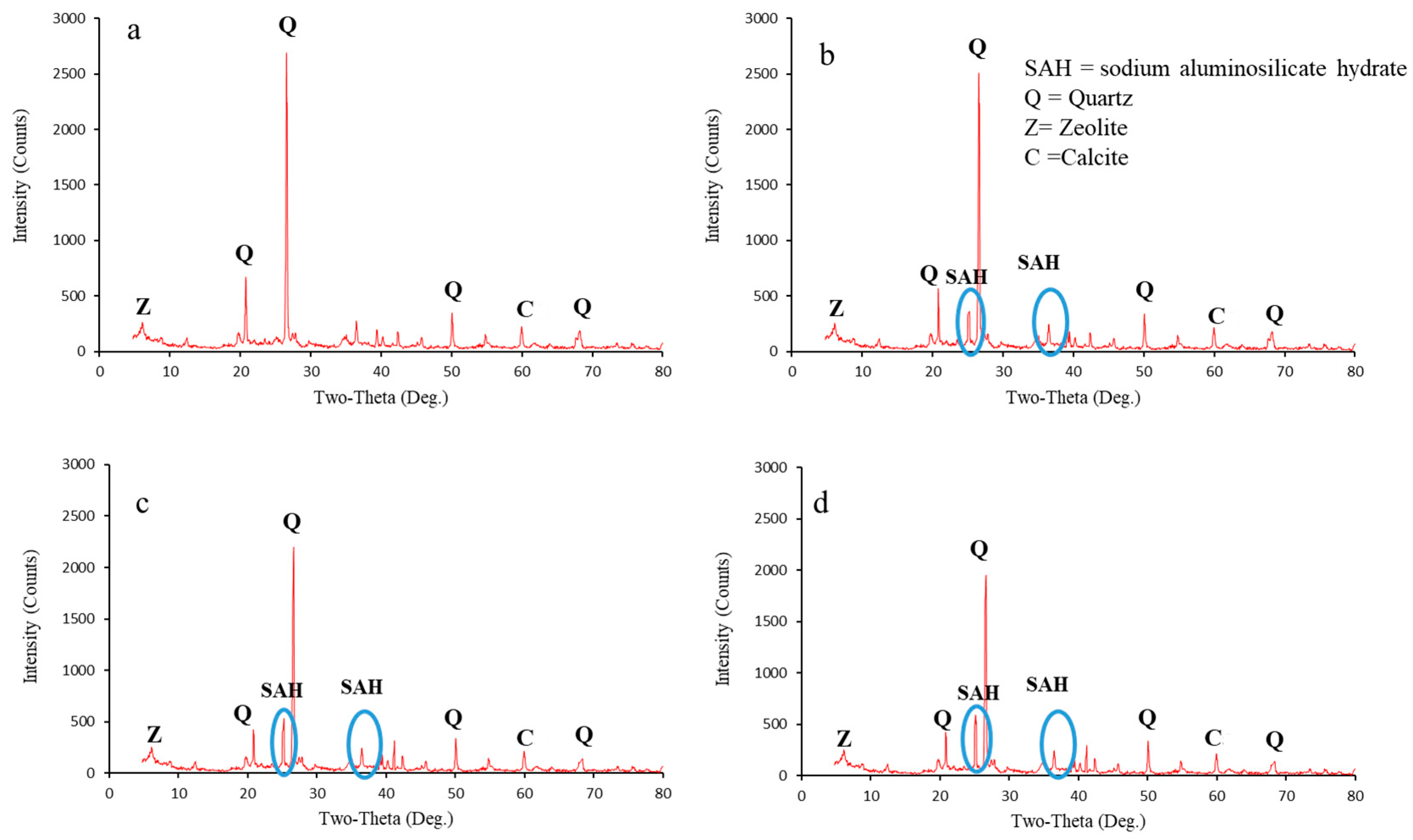 Minerals 13 01515 g008