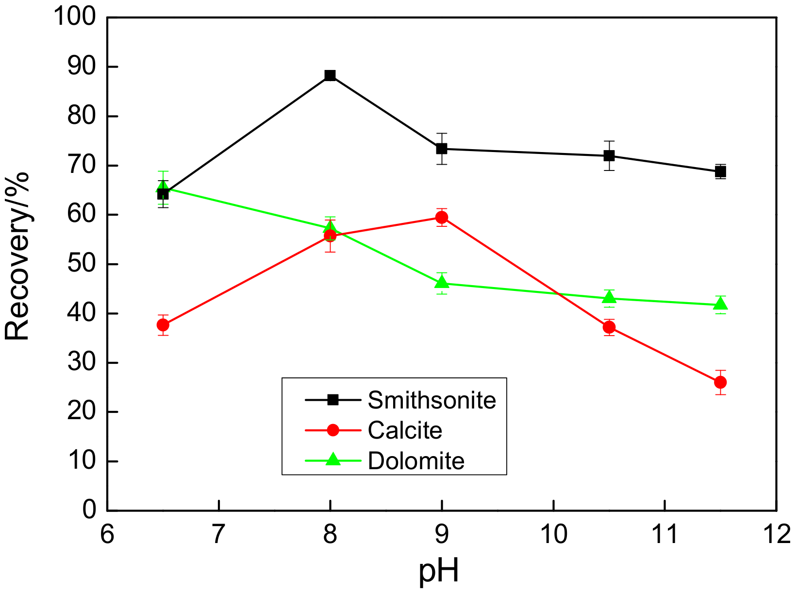 Minerals 13 01527 g006