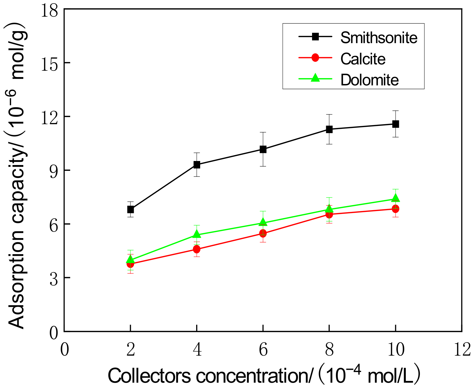 Minerals 13 01527 g011