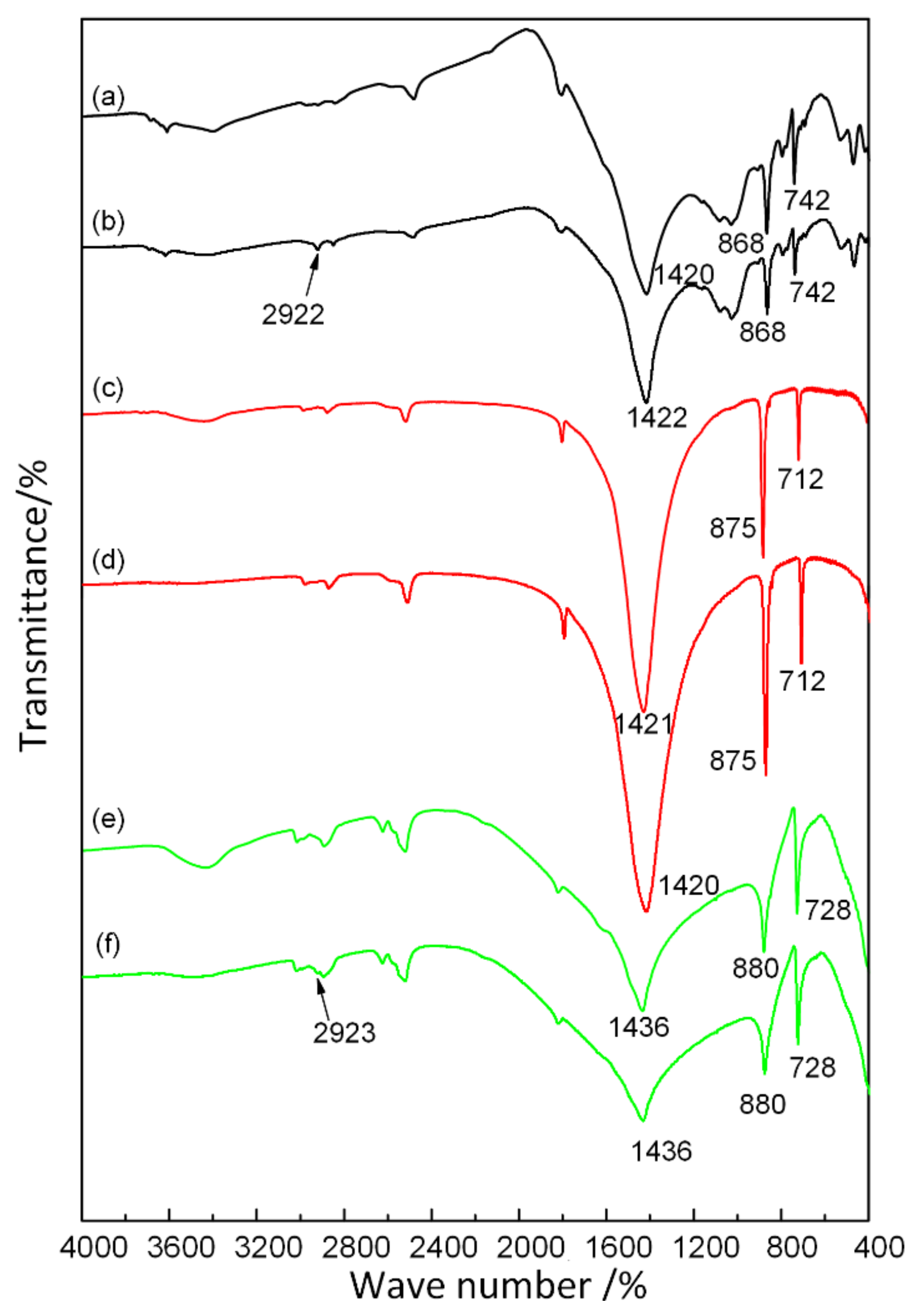 Minerals 13 01527 g012