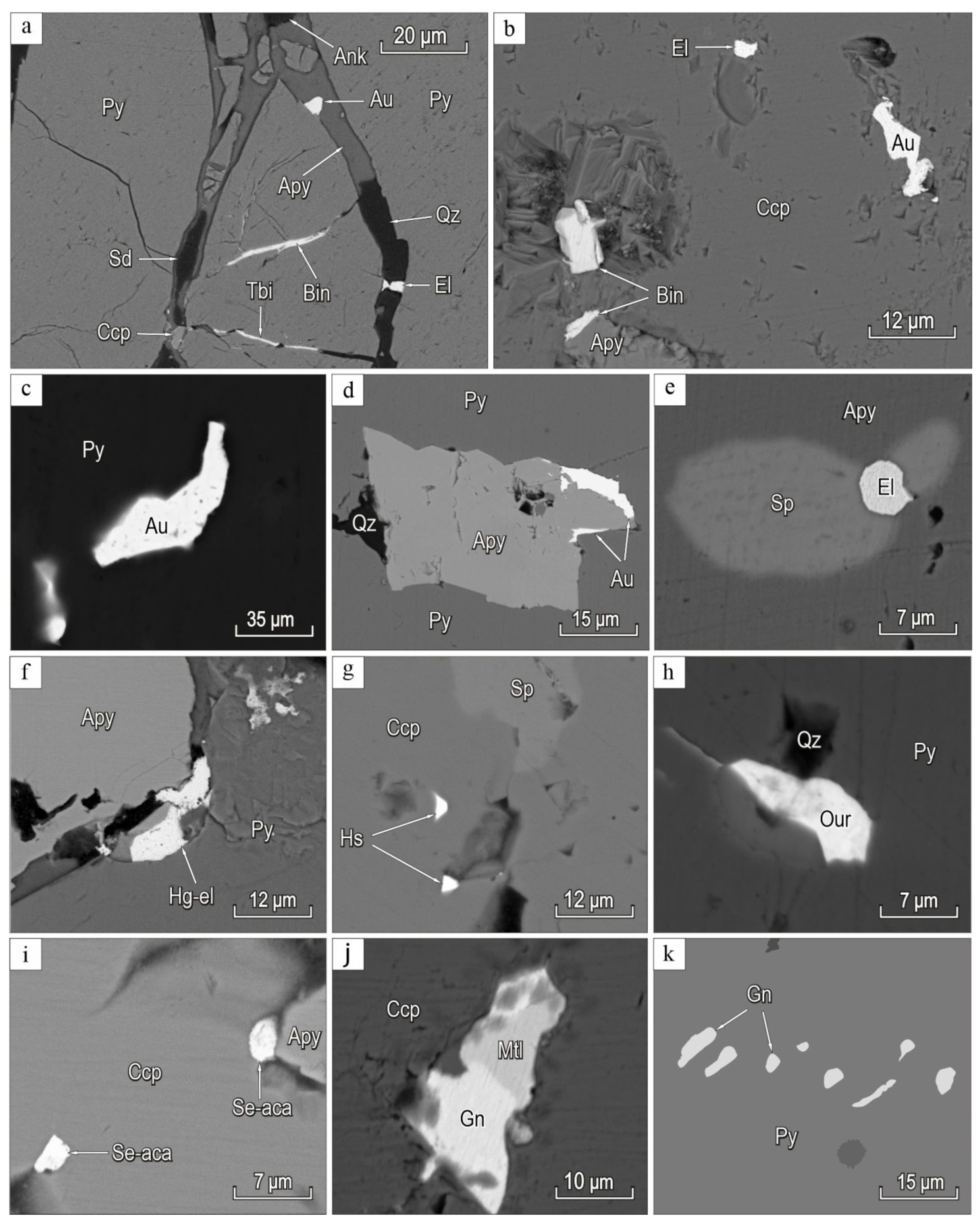 Minerals 13 01529 g005