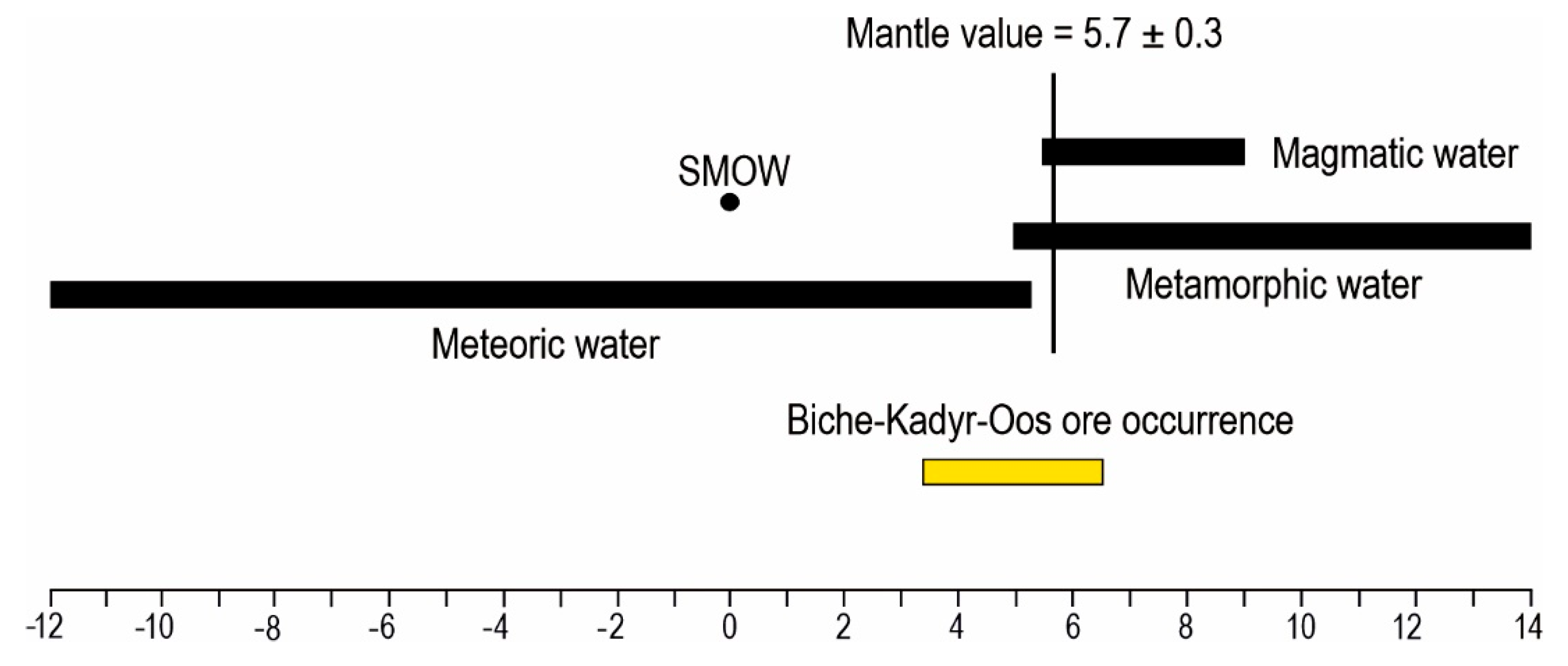 Minerals 13 01529 g008