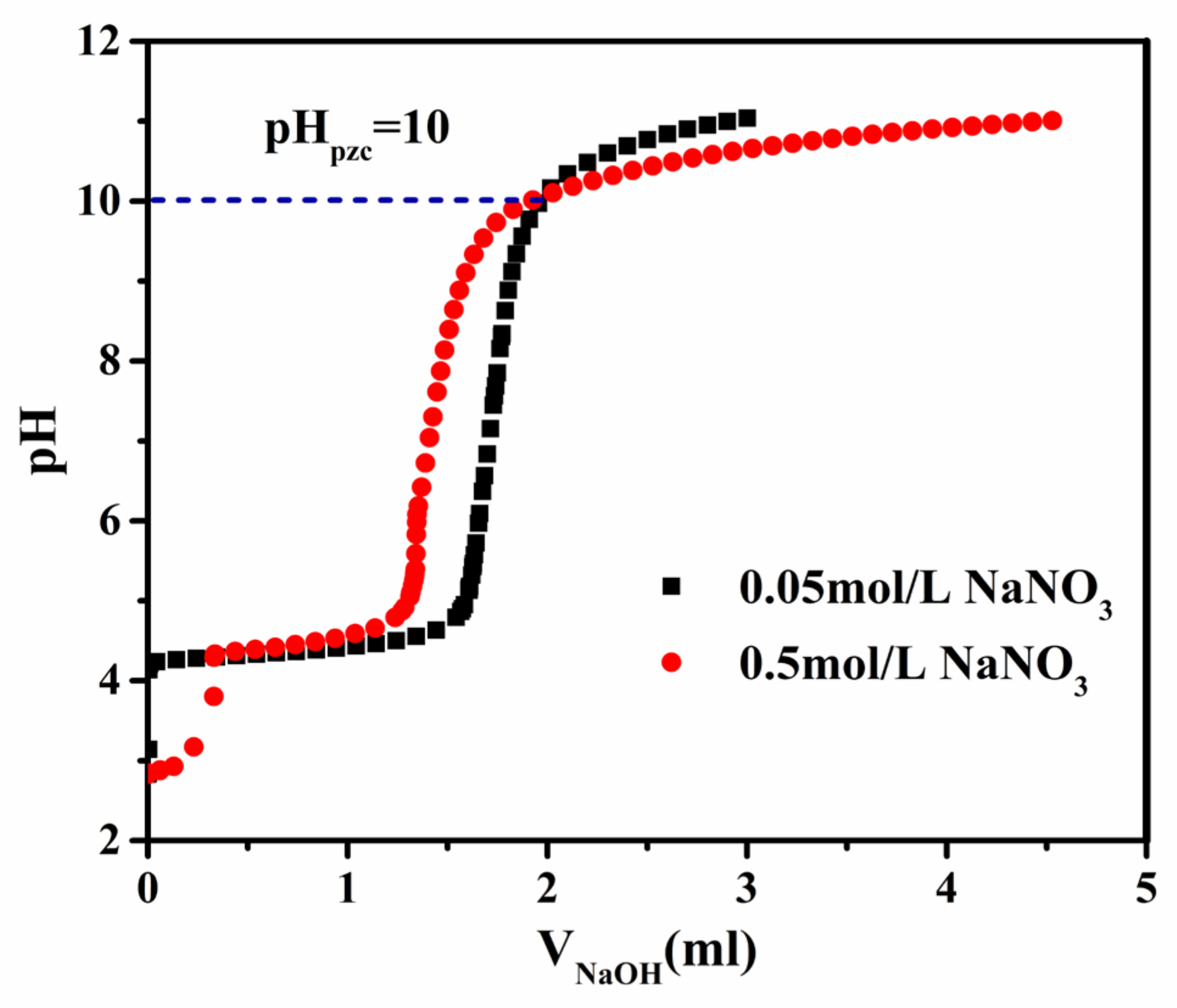 Minerals 13 01530 g003