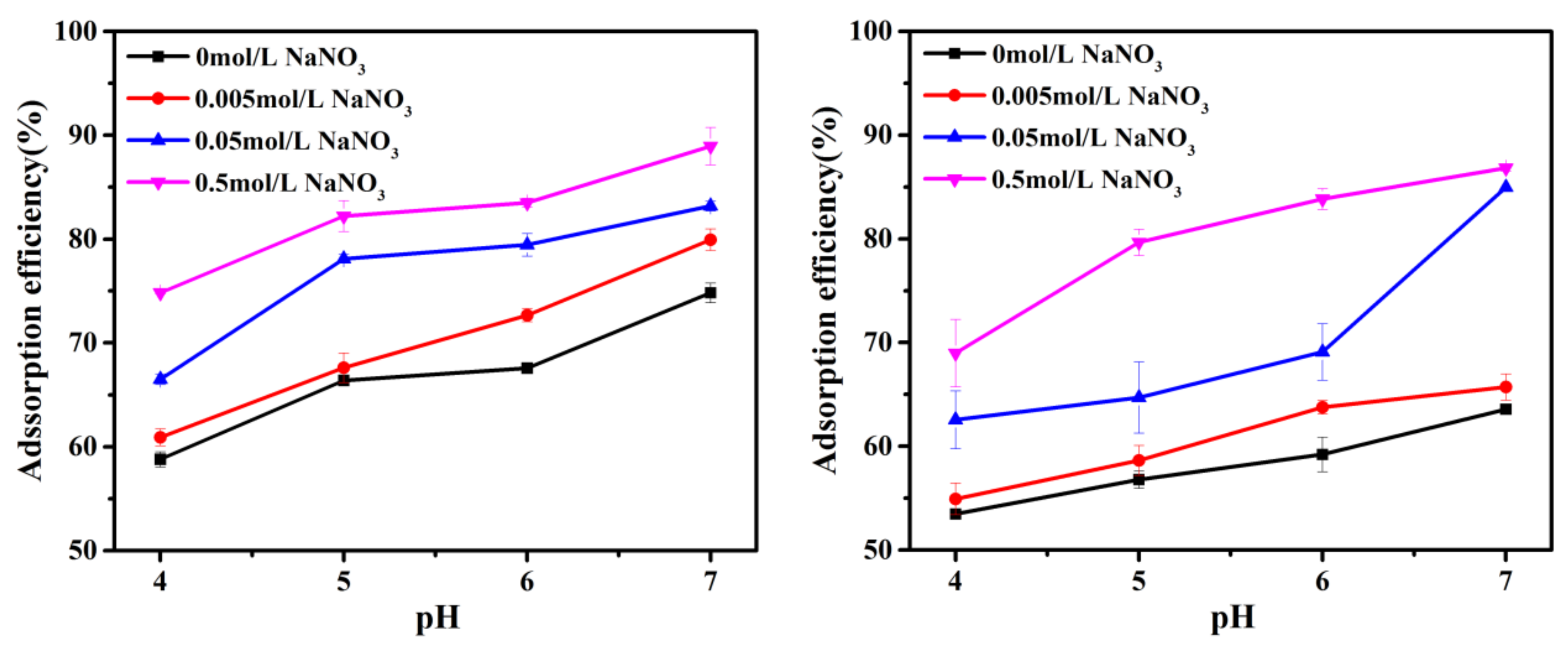 Minerals 13 01530 g005