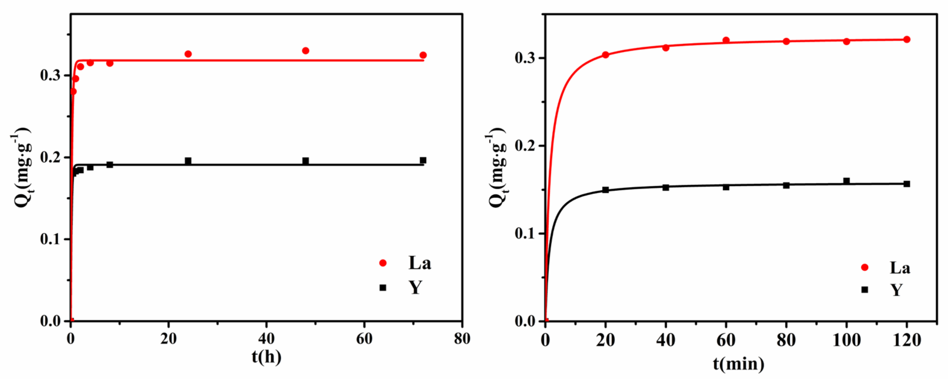 Minerals 13 01530 g006