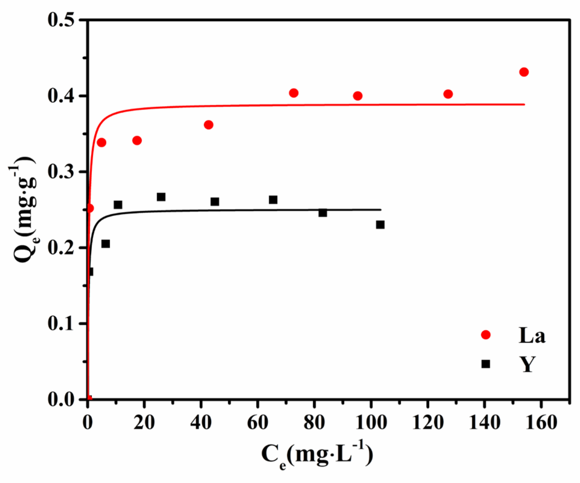 Minerals 13 01530 g007