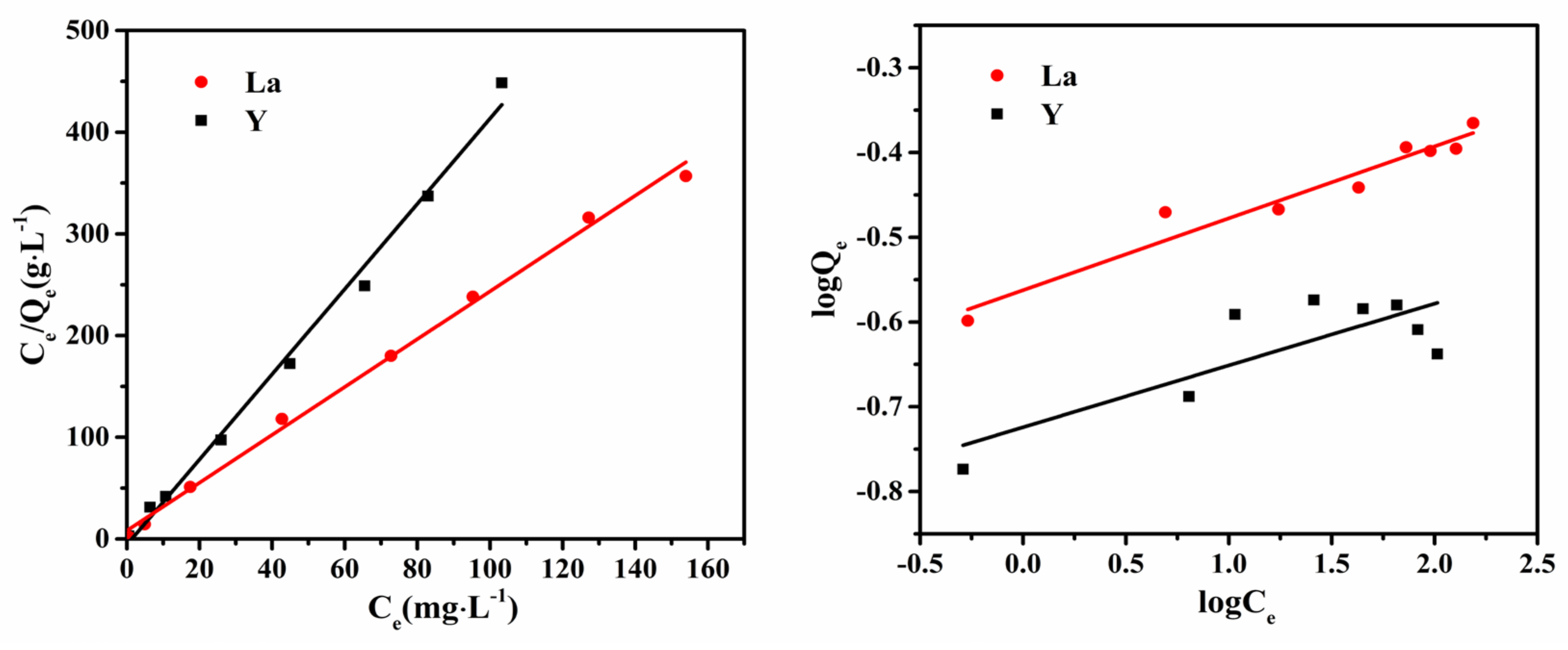 Minerals 13 01530 g008