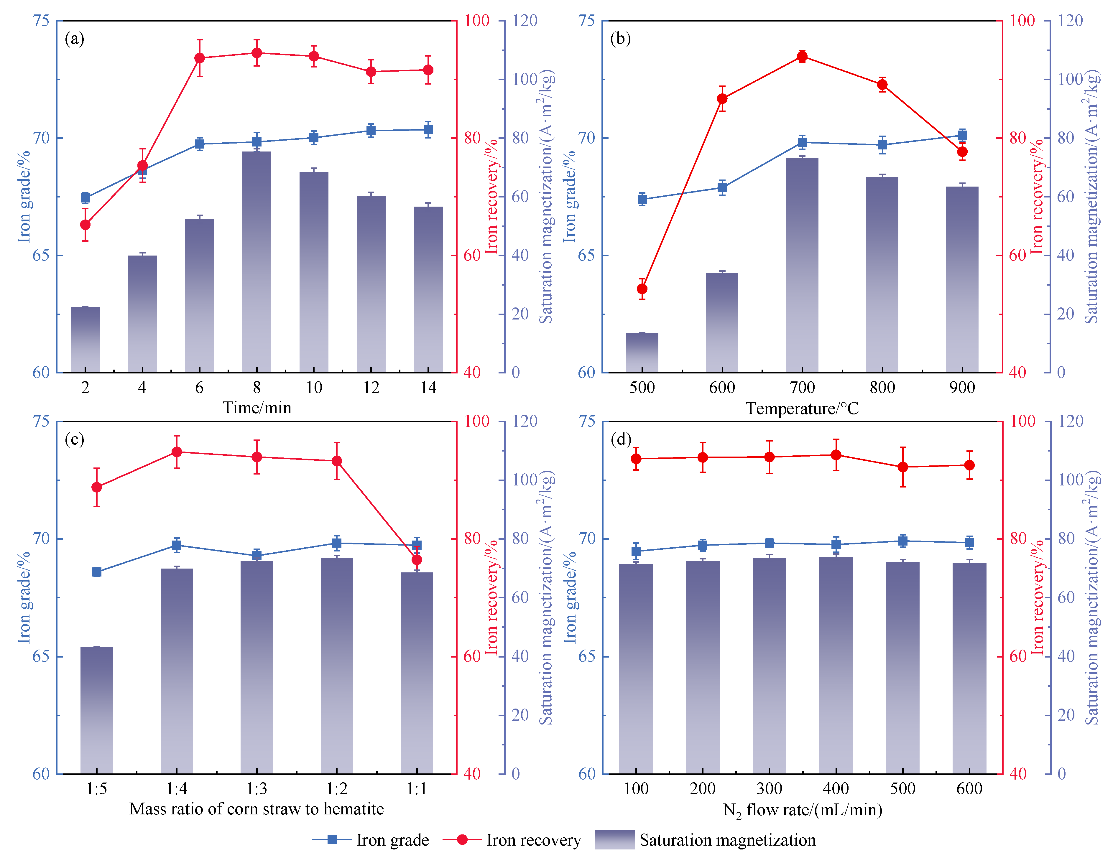 Minerals 13 01541 g003
