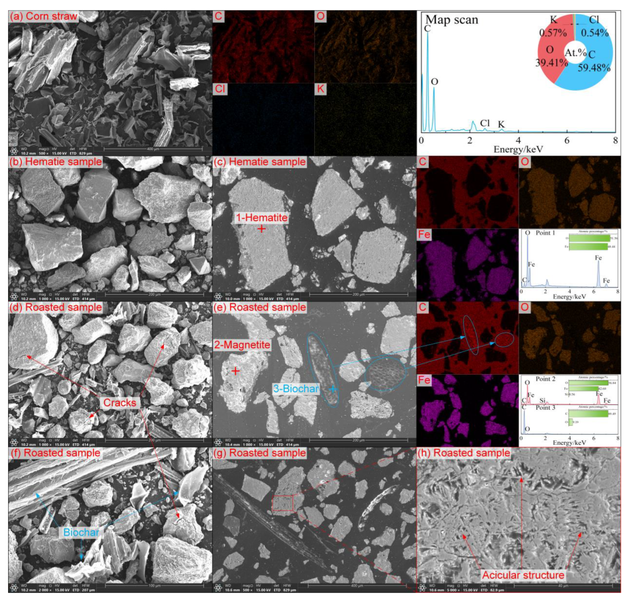 Minerals 13 01541 g006