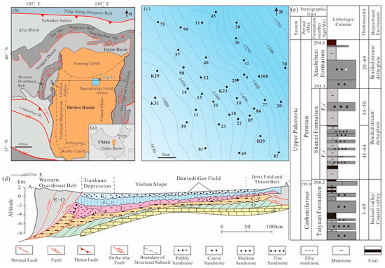 Minerals | Free Full-Text | Provenance of Volcanogenic Deposits 