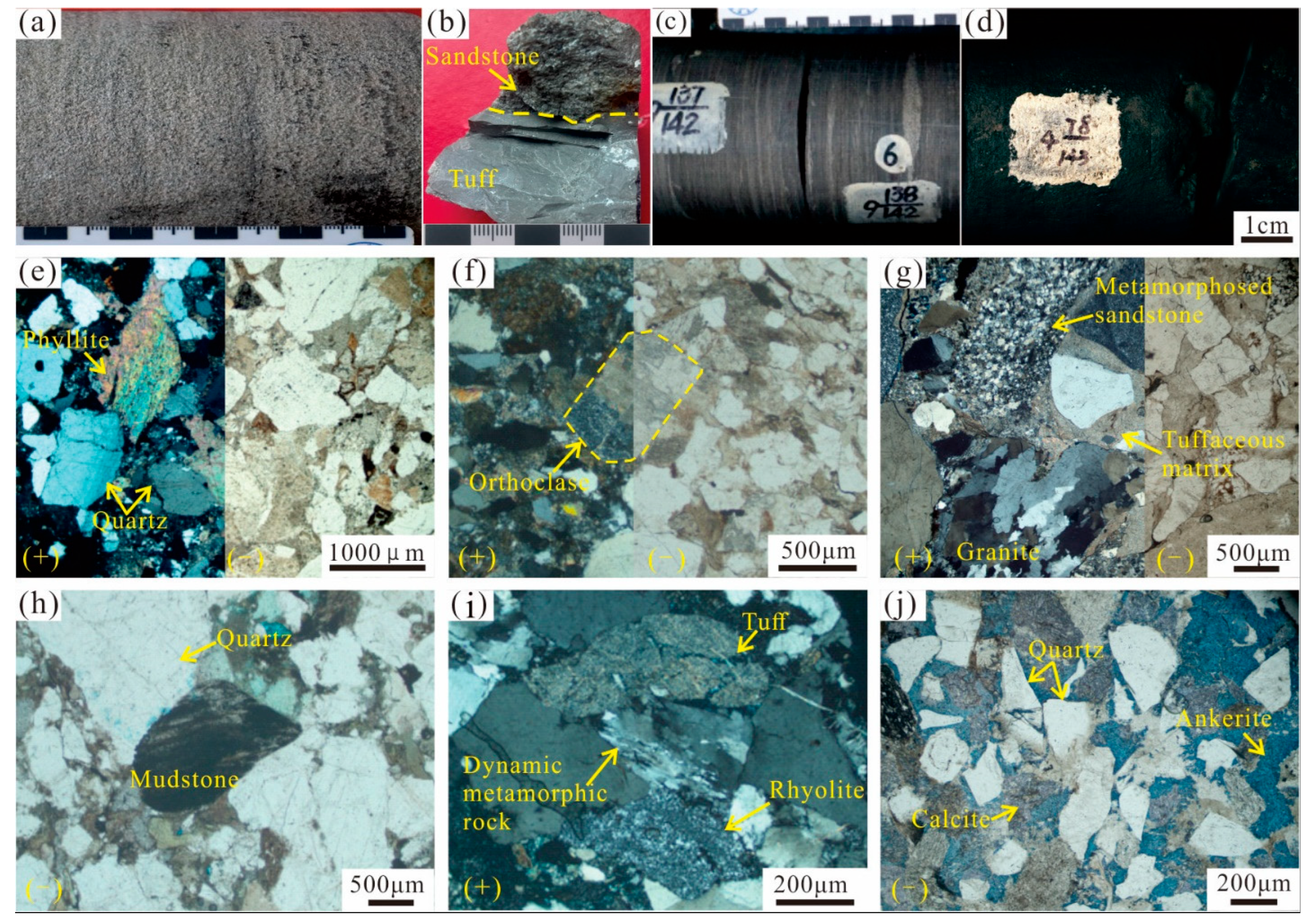 Minerals | Free Full-Text | Provenance of Volcanogenic Deposits 