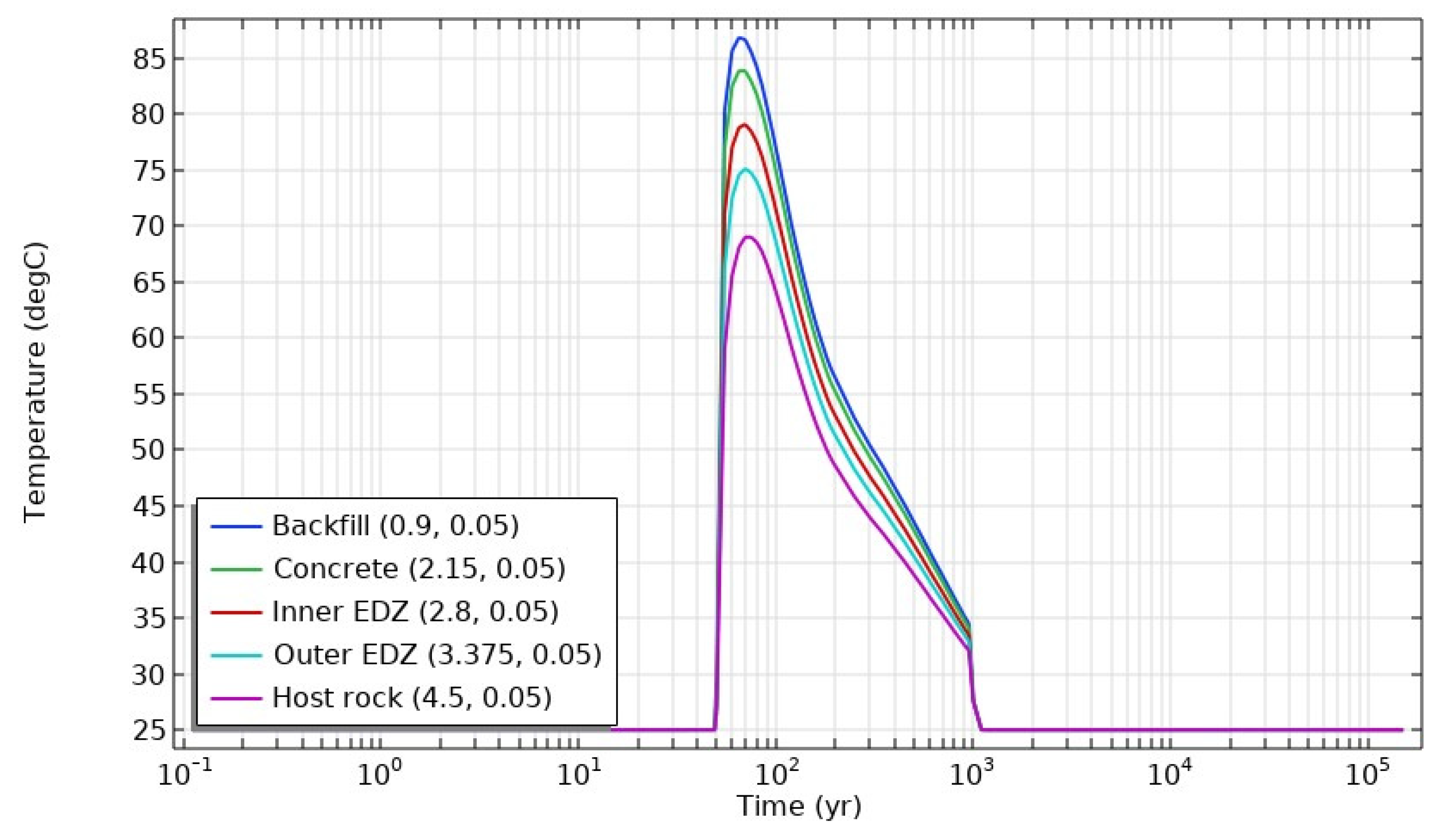 Minerals 14 00004 g012