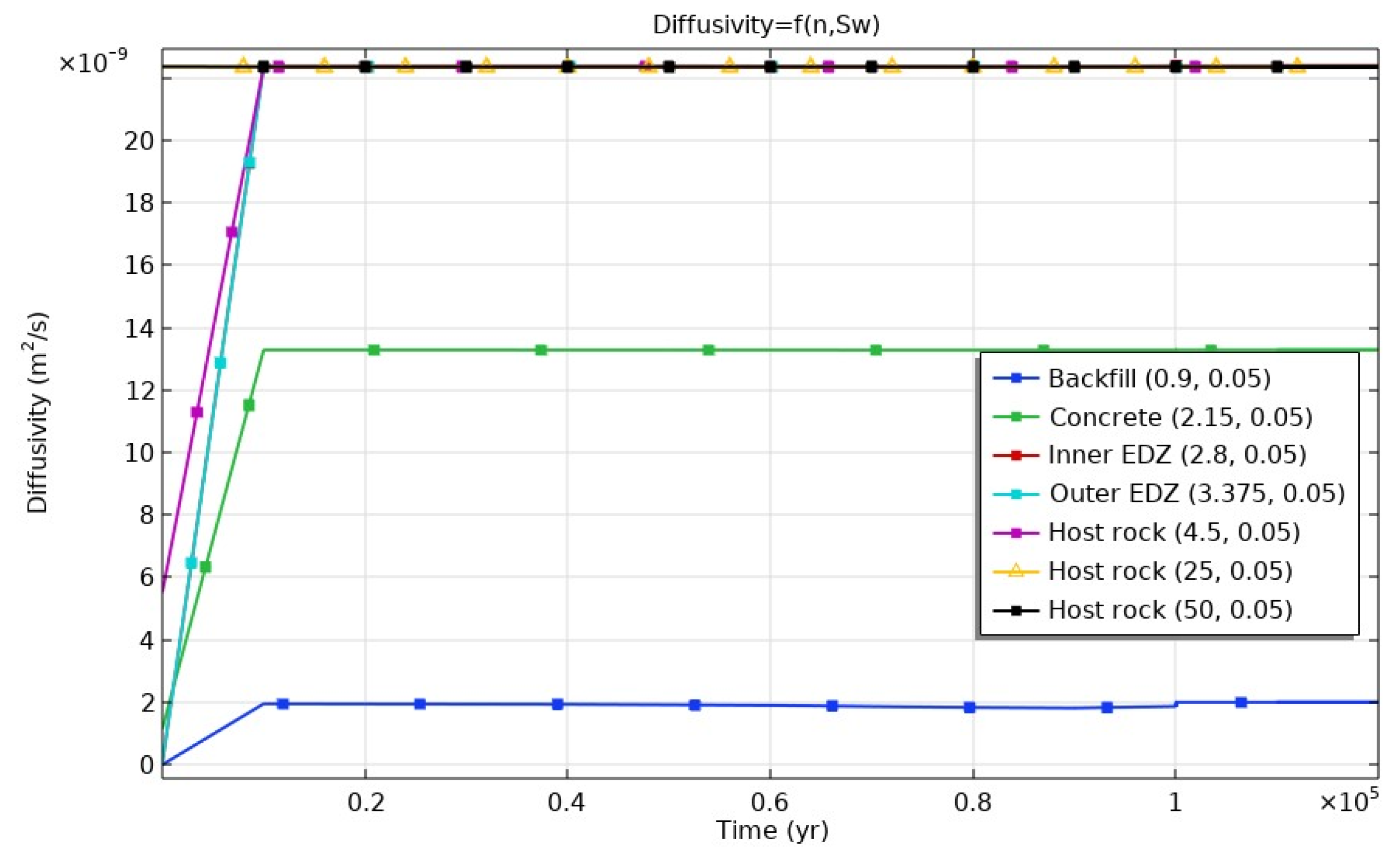 Minerals 14 00004 g021