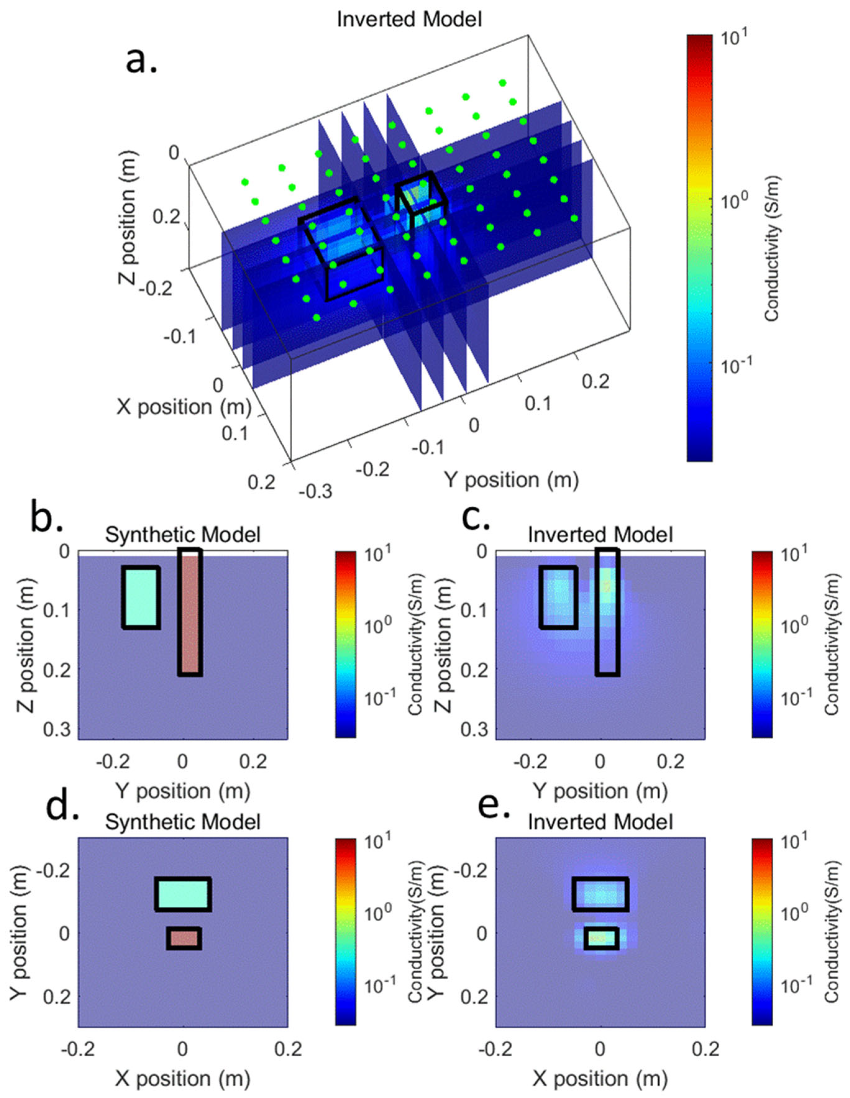 Minerals 14 00012 g003
