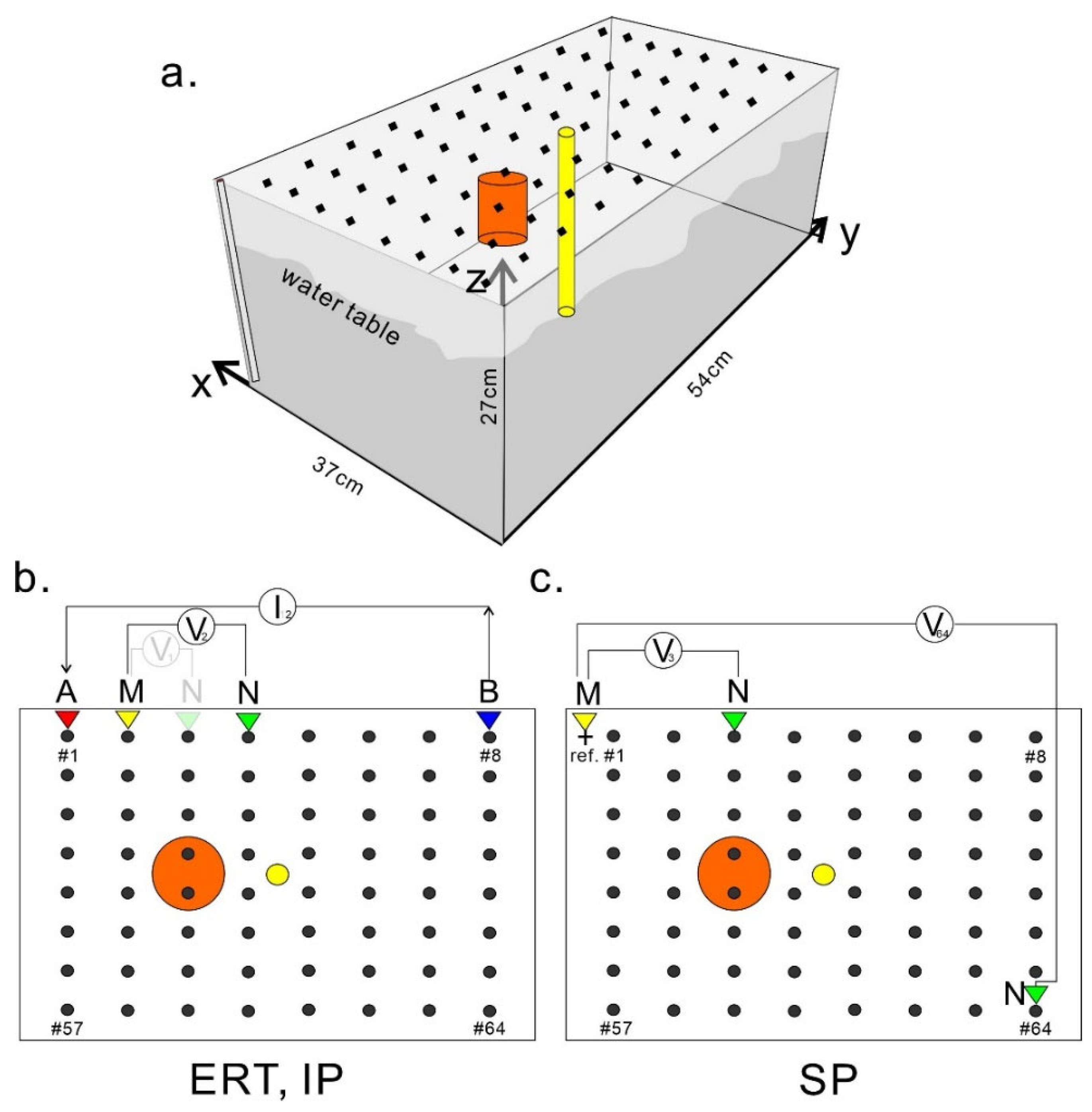 Minerals 14 00012 g007