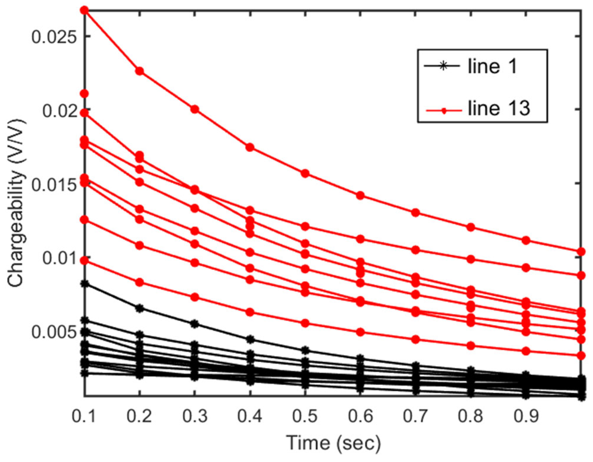 Minerals 14 00012 g010