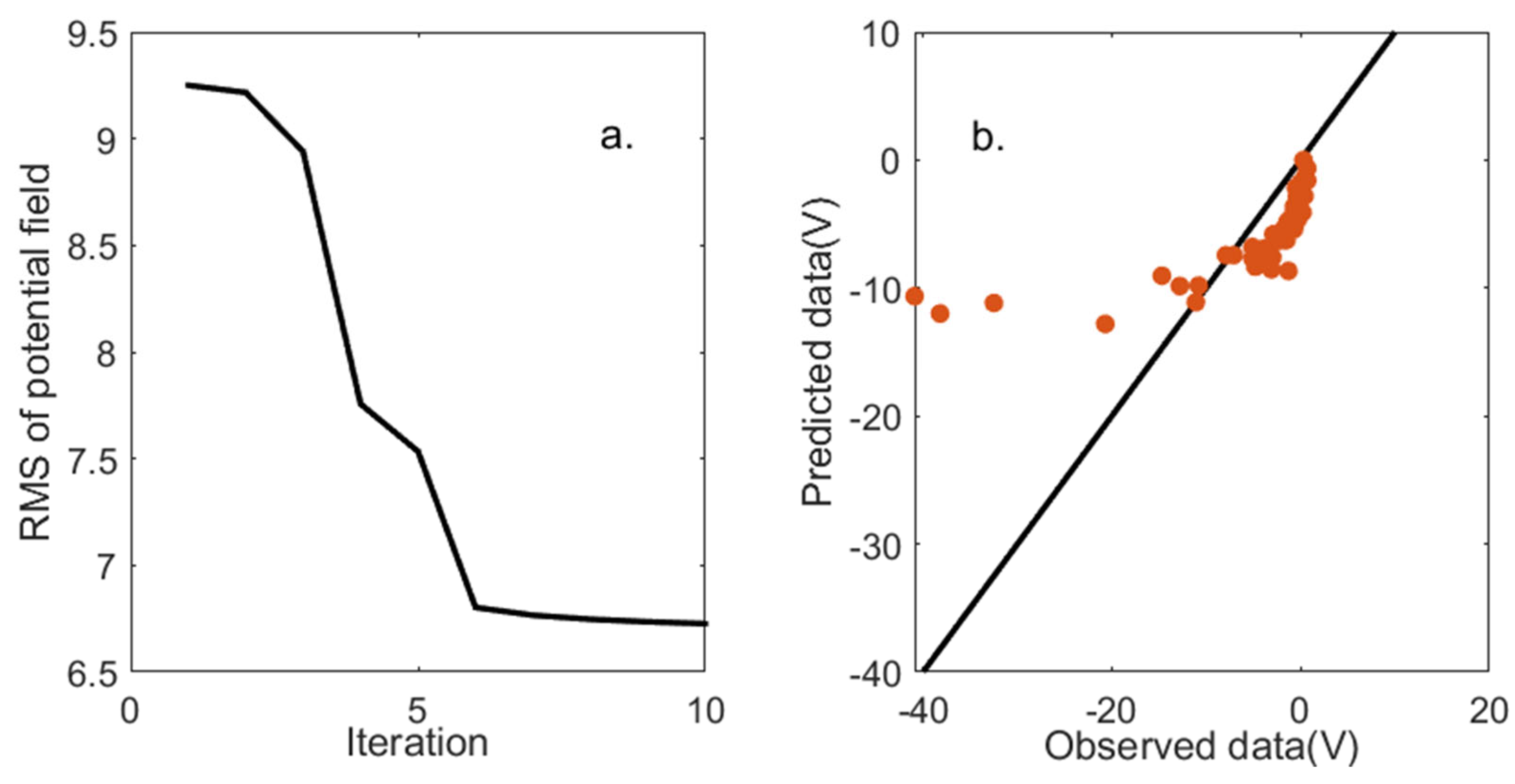 Minerals 14 00012 g015