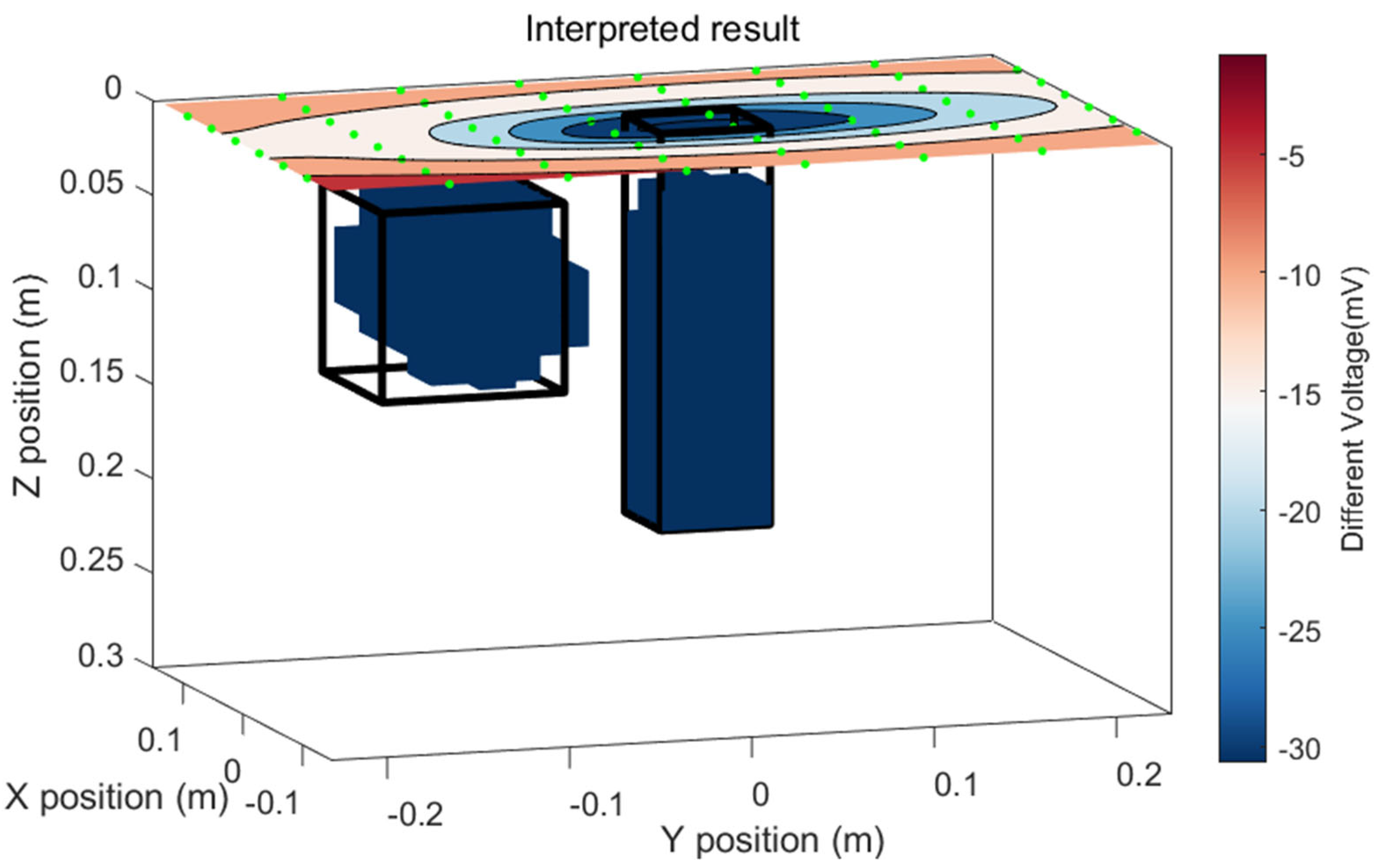 Minerals 14 00012 g0a2