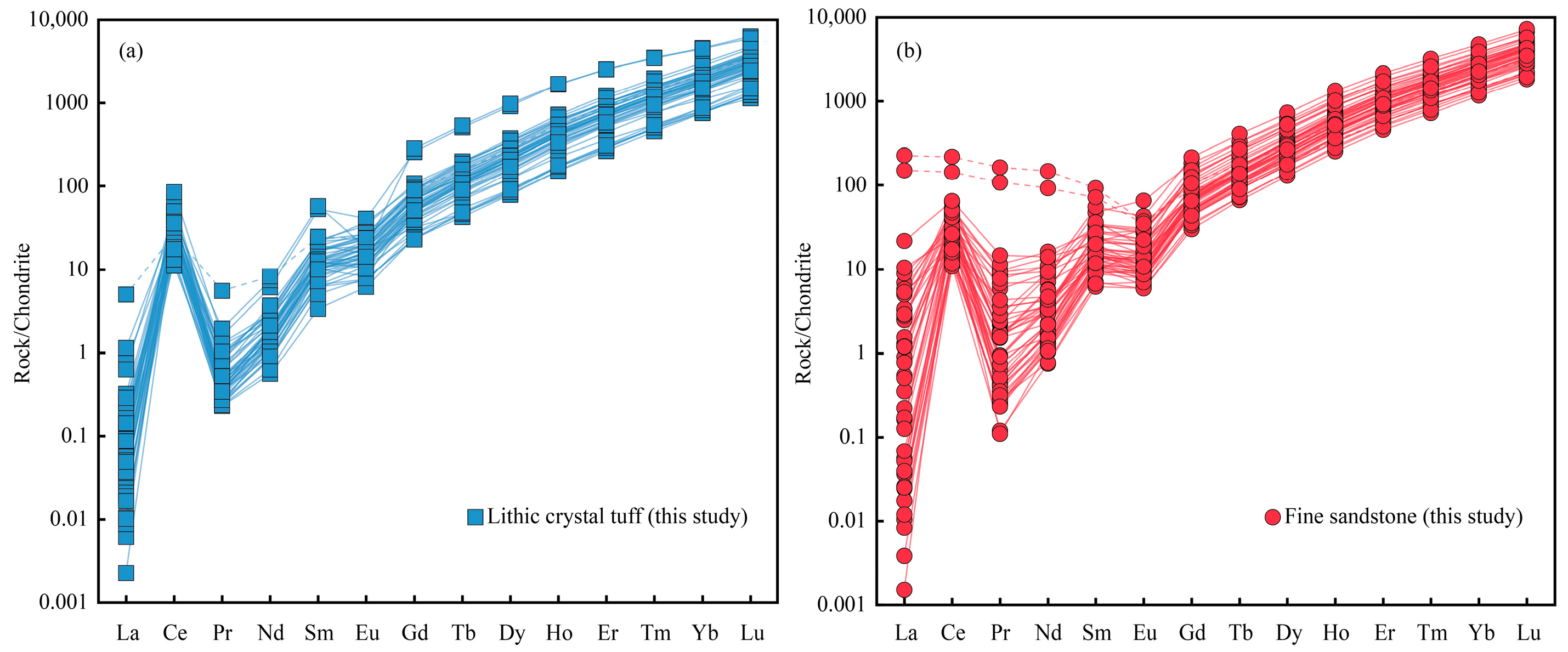 Minerals 14 00014 g005
