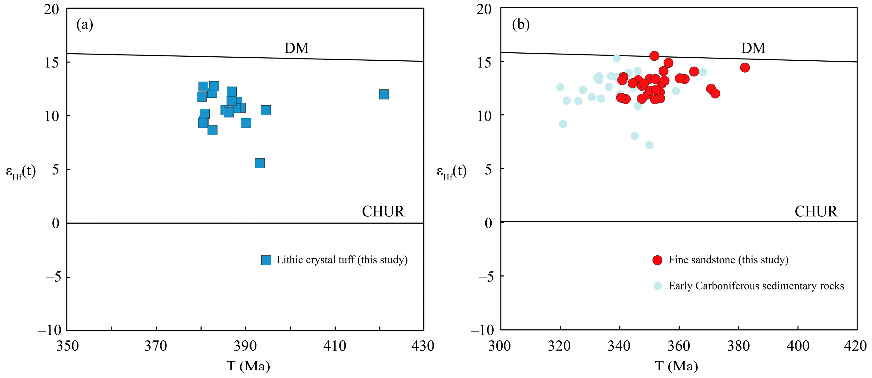 Minerals 14 00014 g007