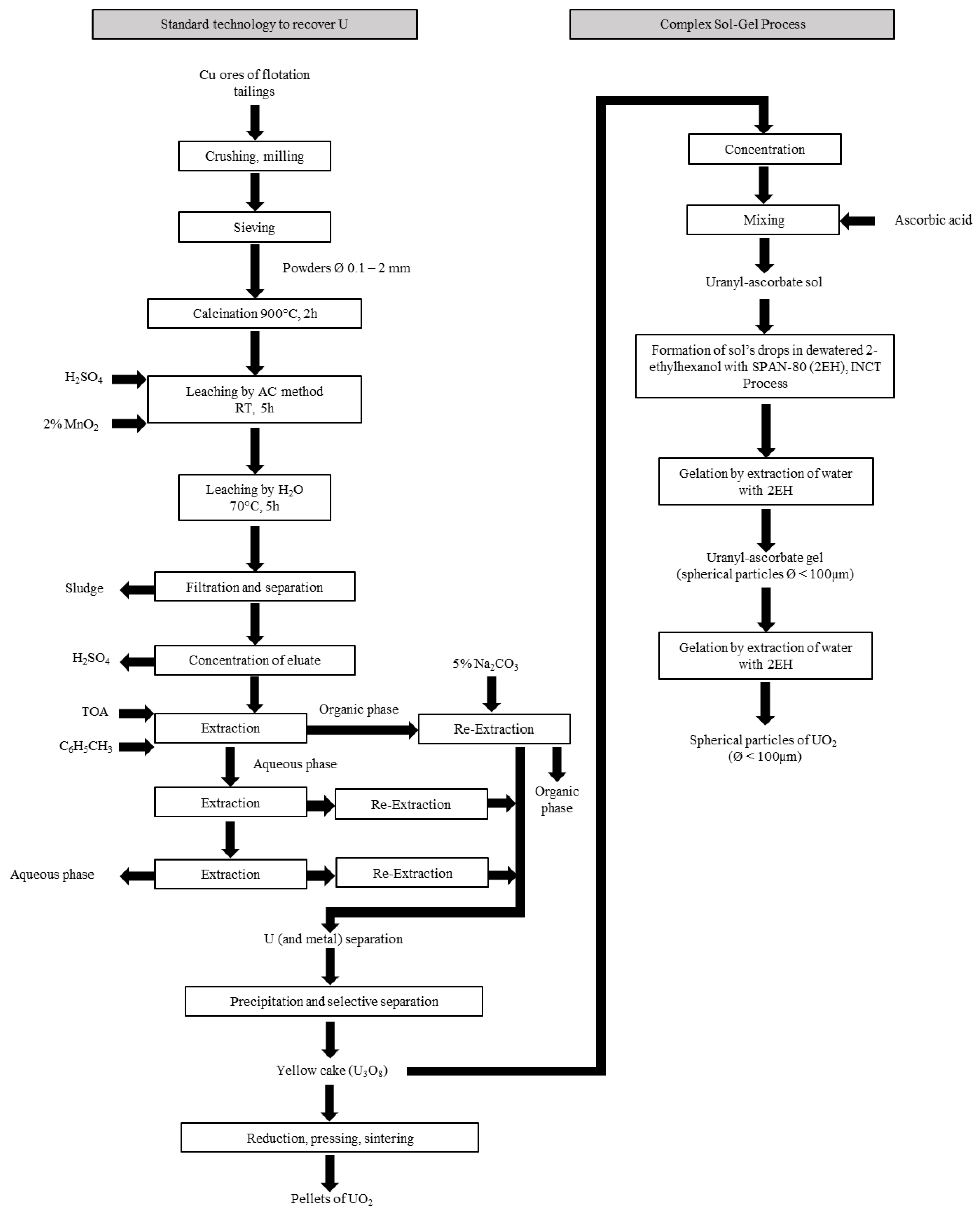Minerals 14 00021 g005