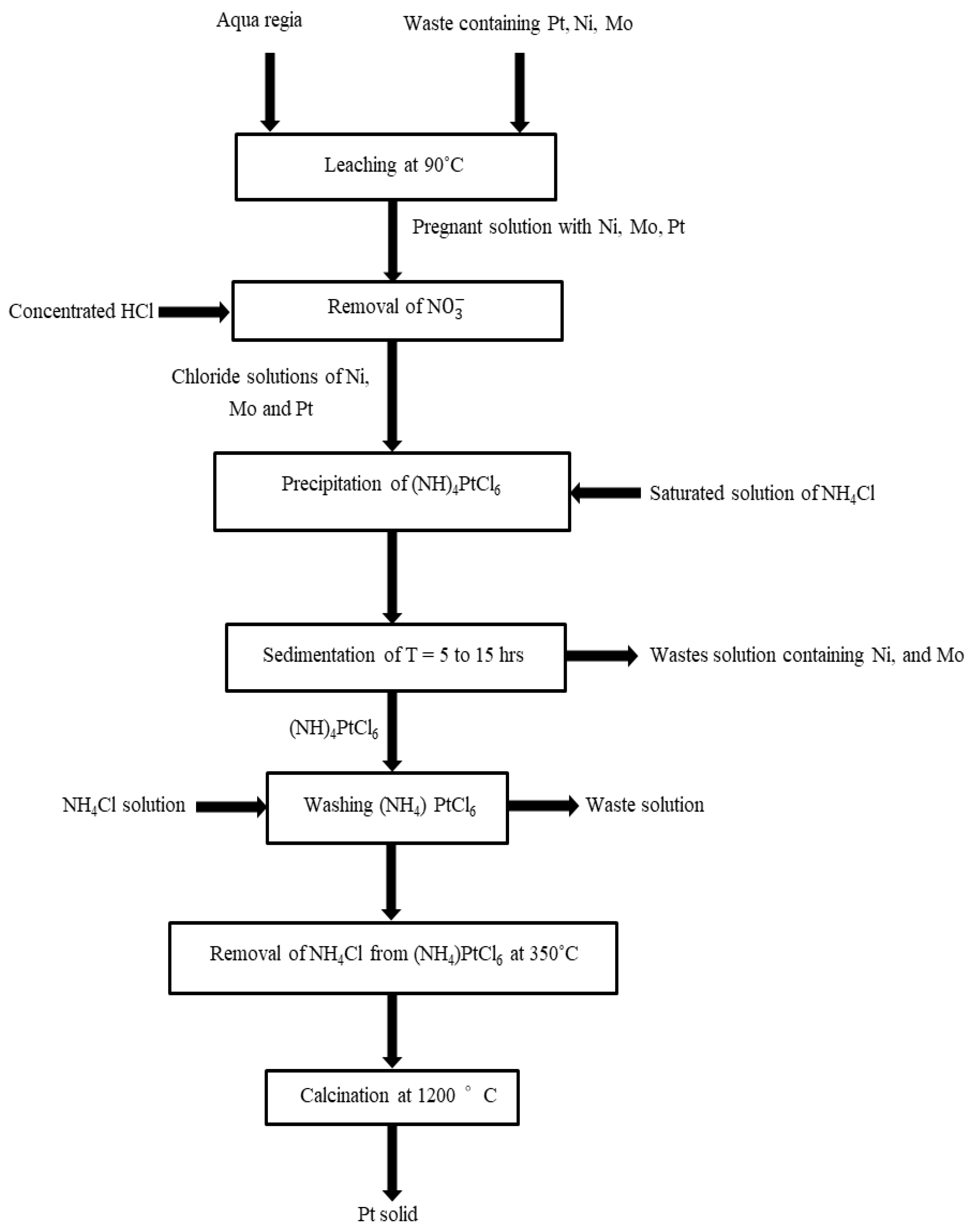 Minerals 14 00021 g006