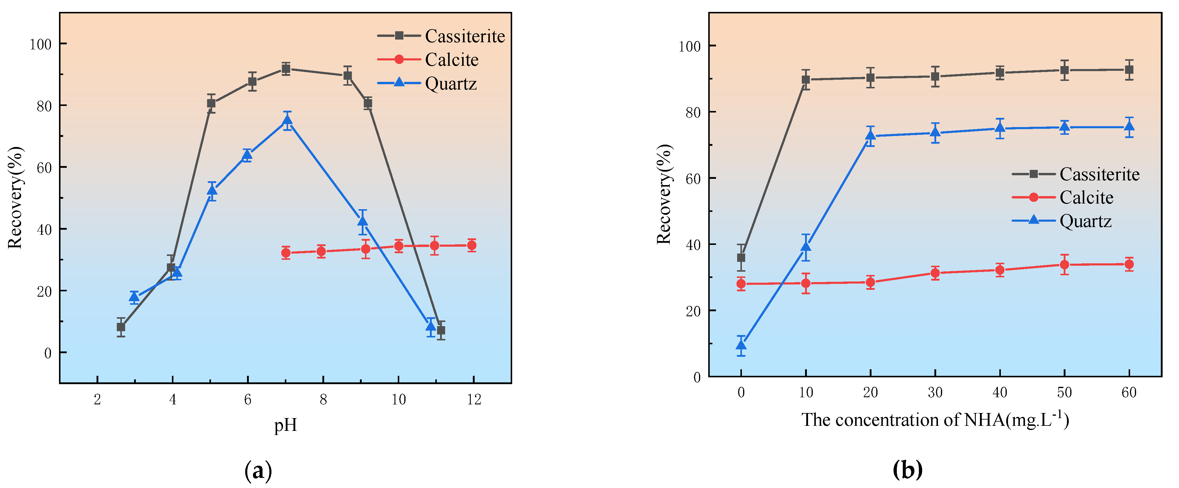 Minerals 14 00029 g003