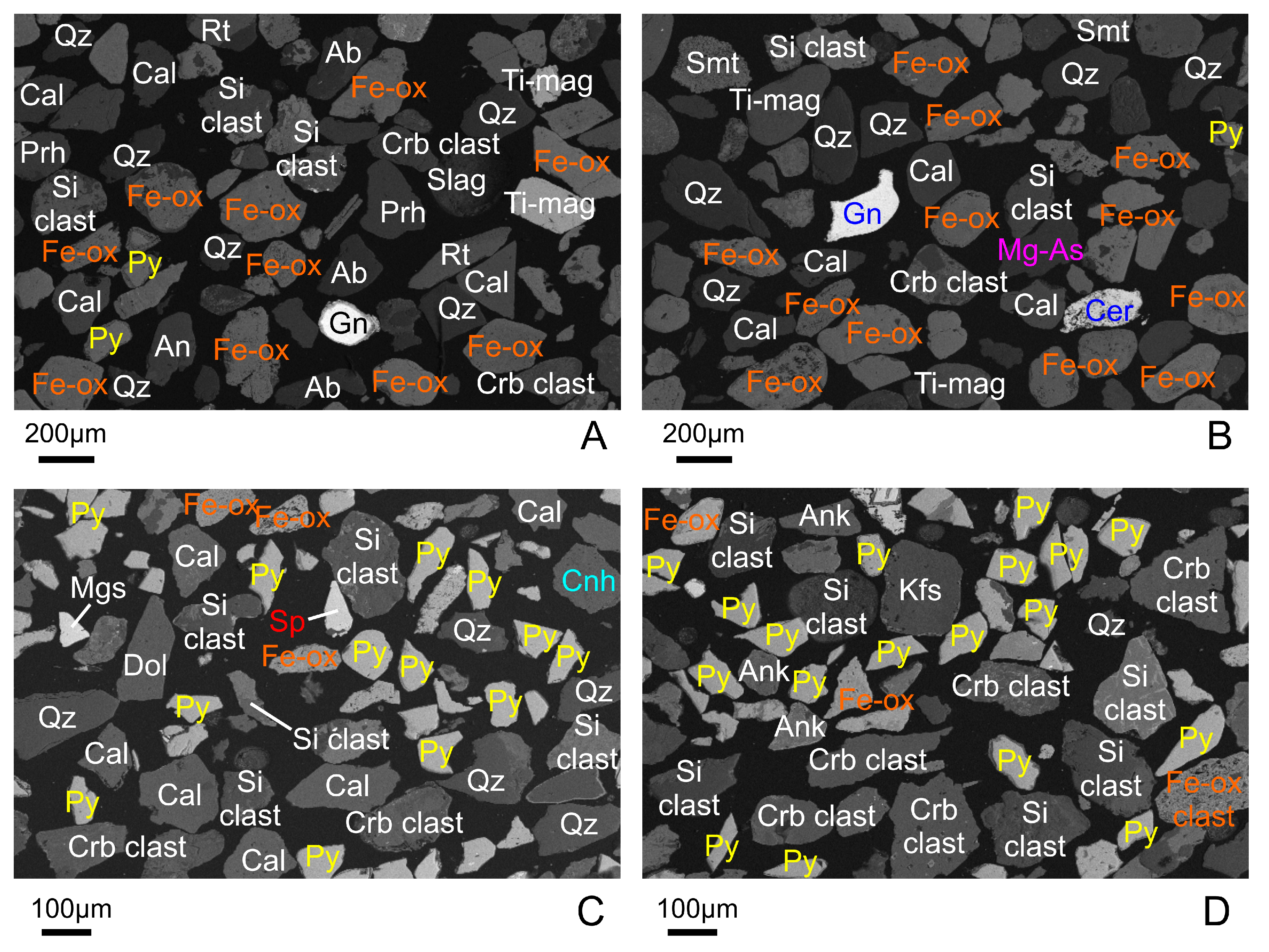 Minerals 14 00033 g005