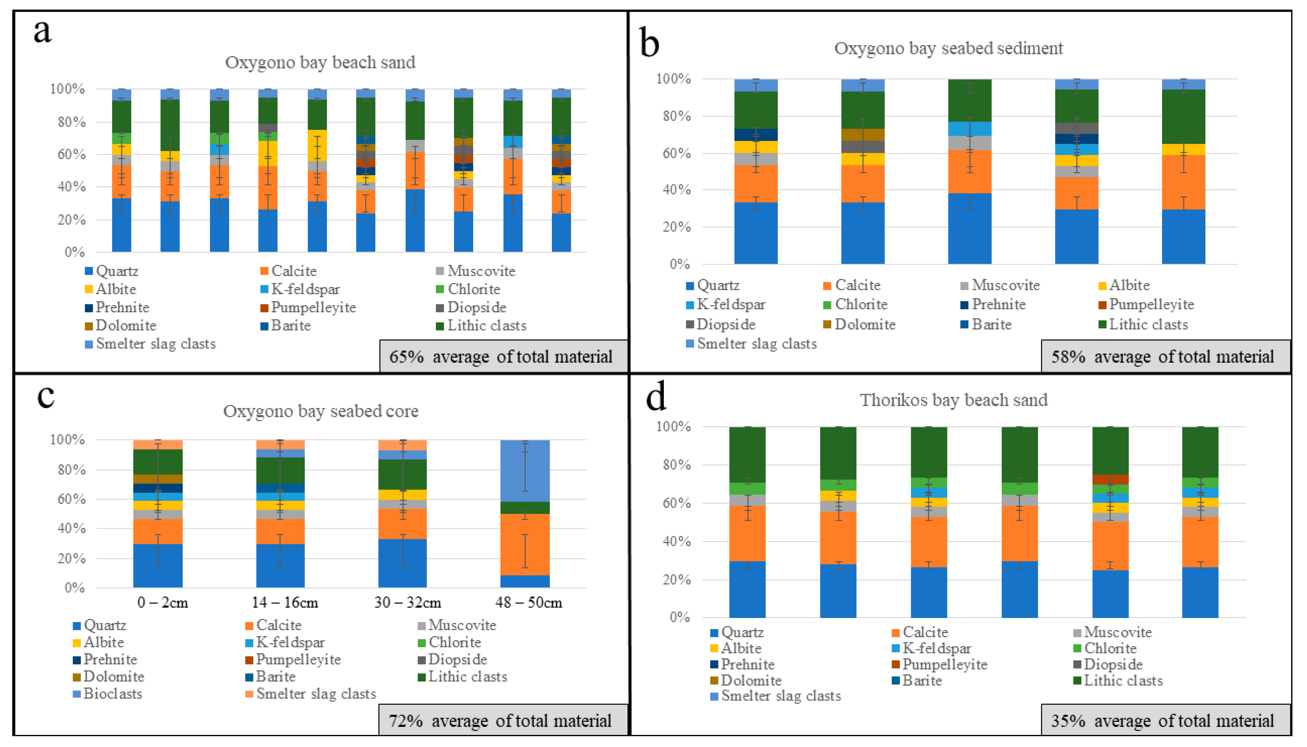 Minerals 14 00033 g008