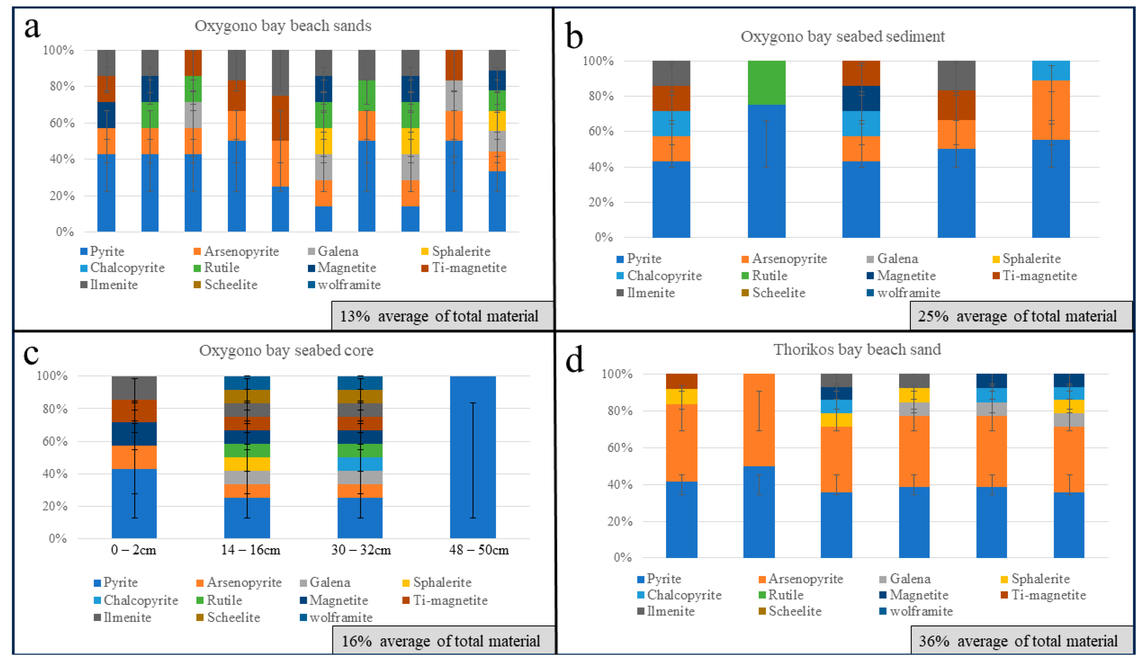 Minerals 14 00033 g009