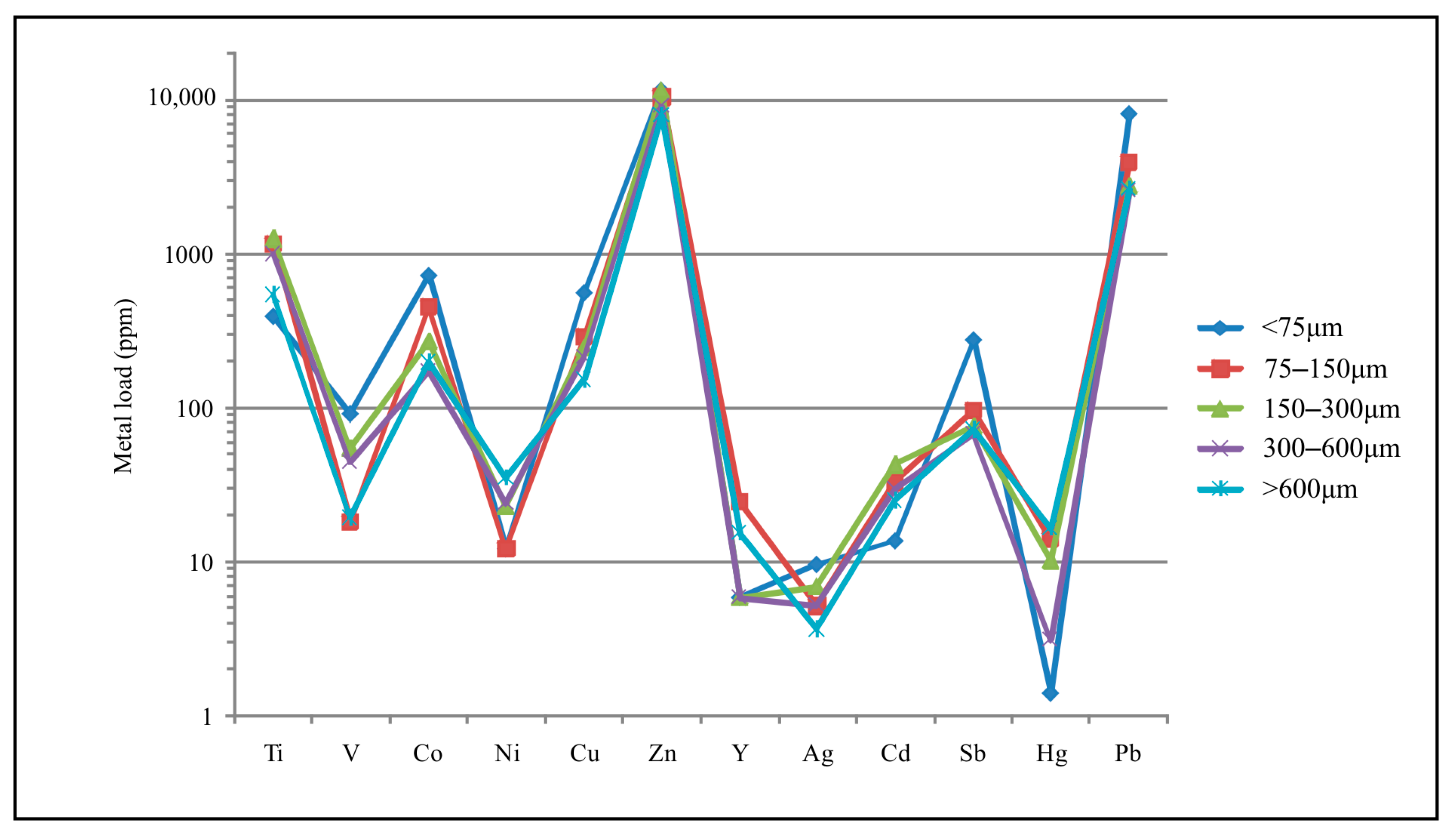 Minerals 14 00033 g011