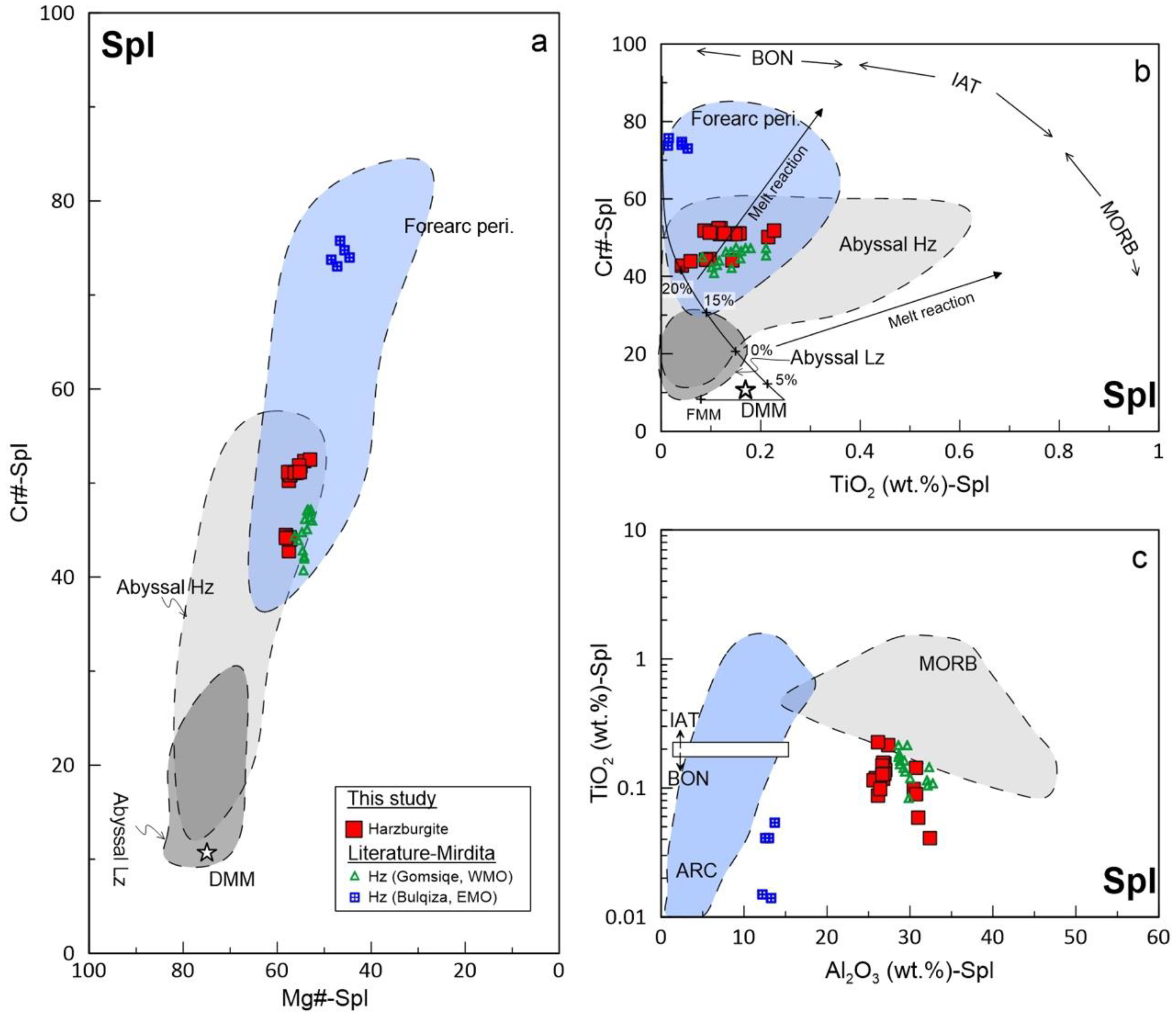 Minerals 14 00034 g007