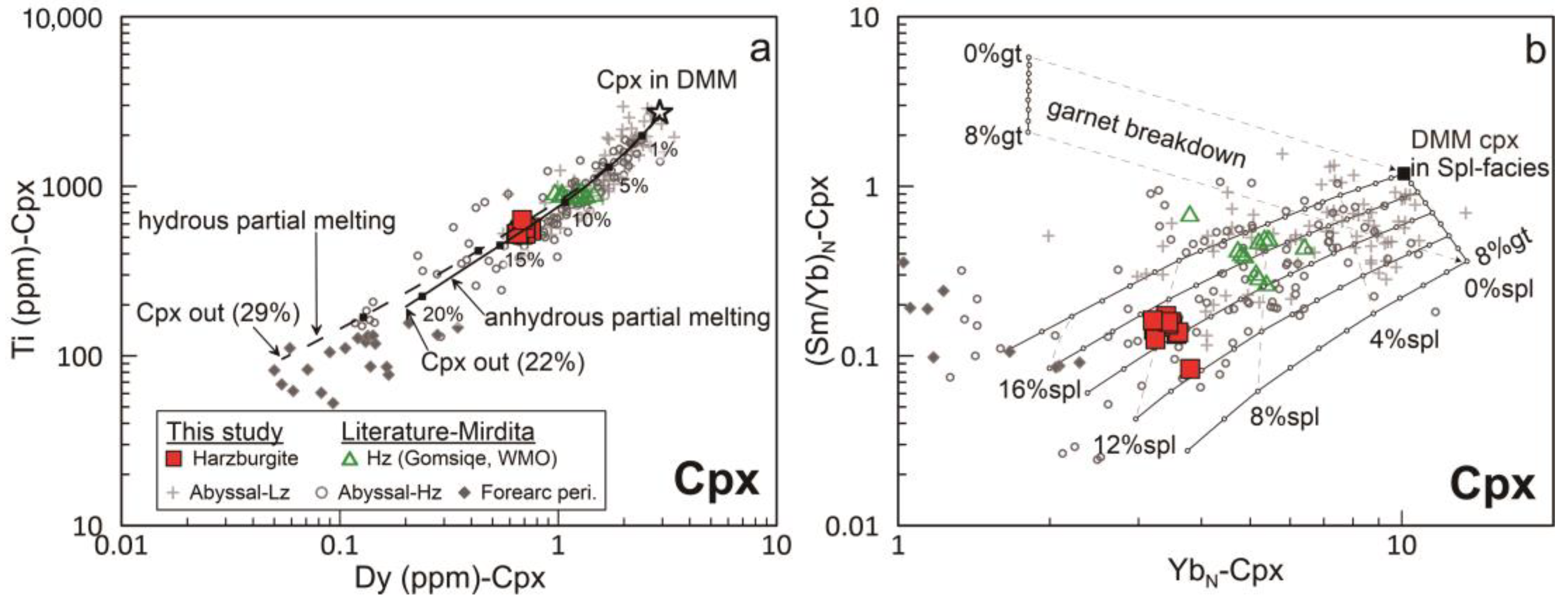 Minerals 14 00034 g009