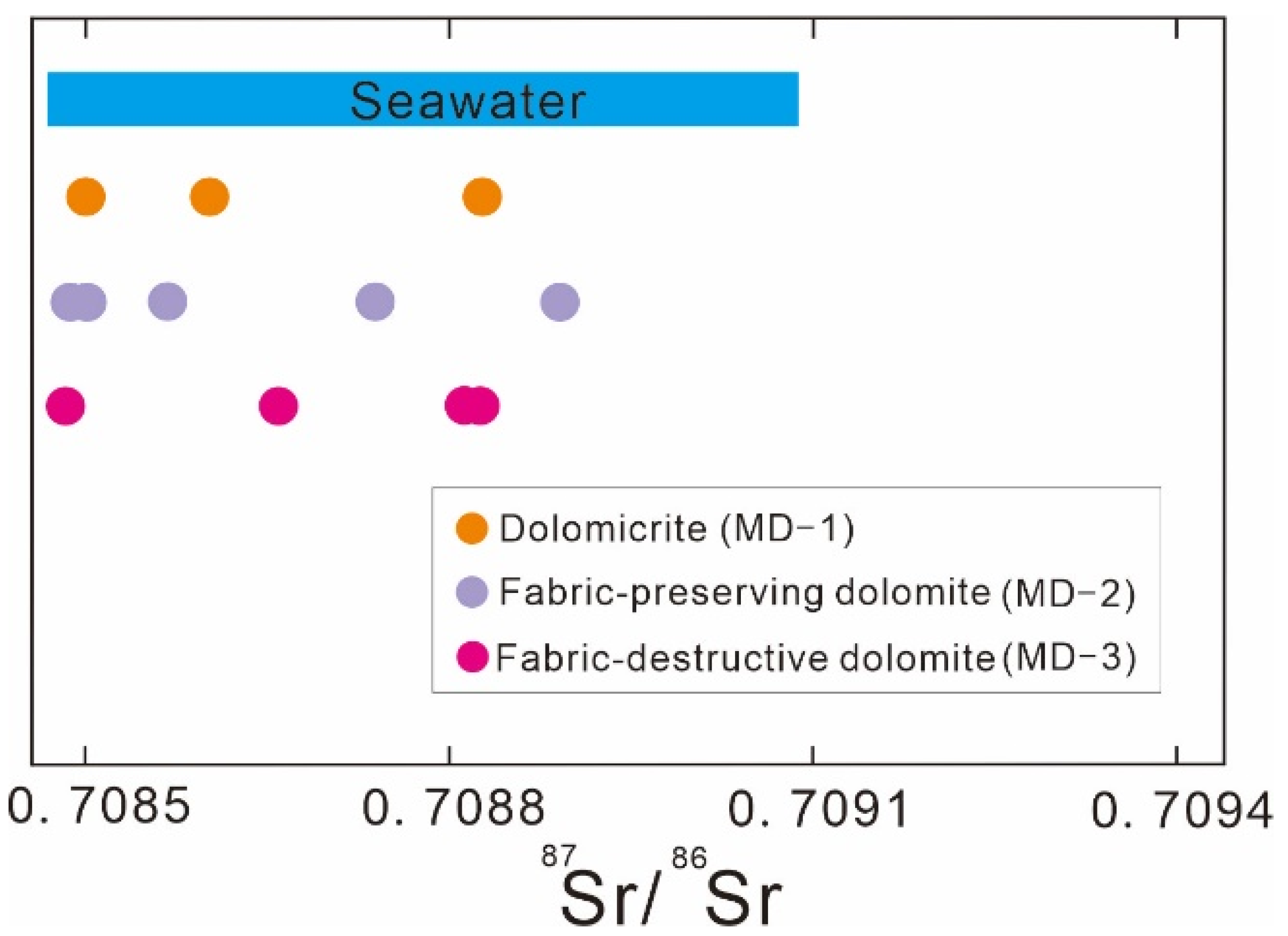 Minerals 14 00035 g006