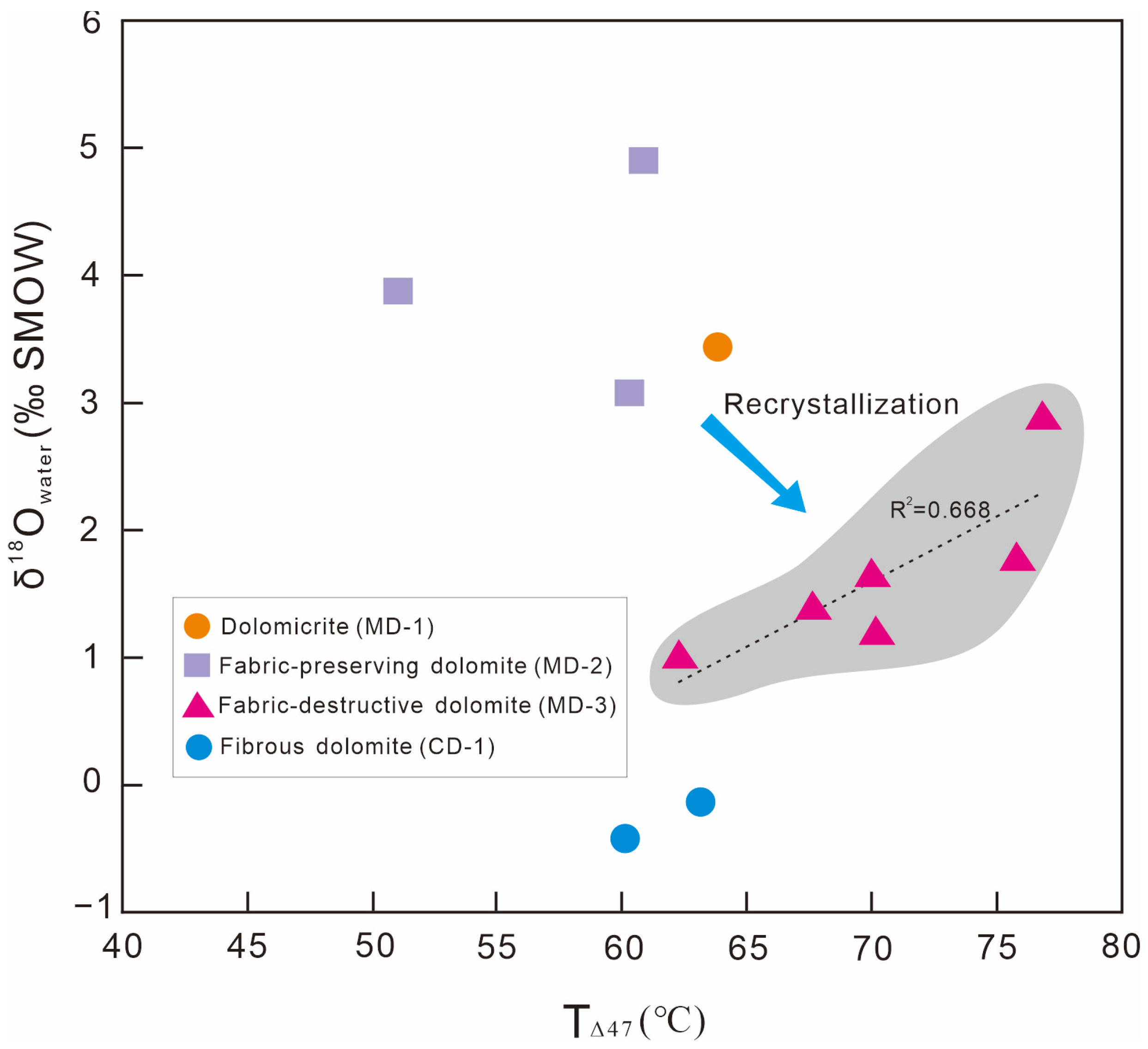 Minerals 14 00035 g008