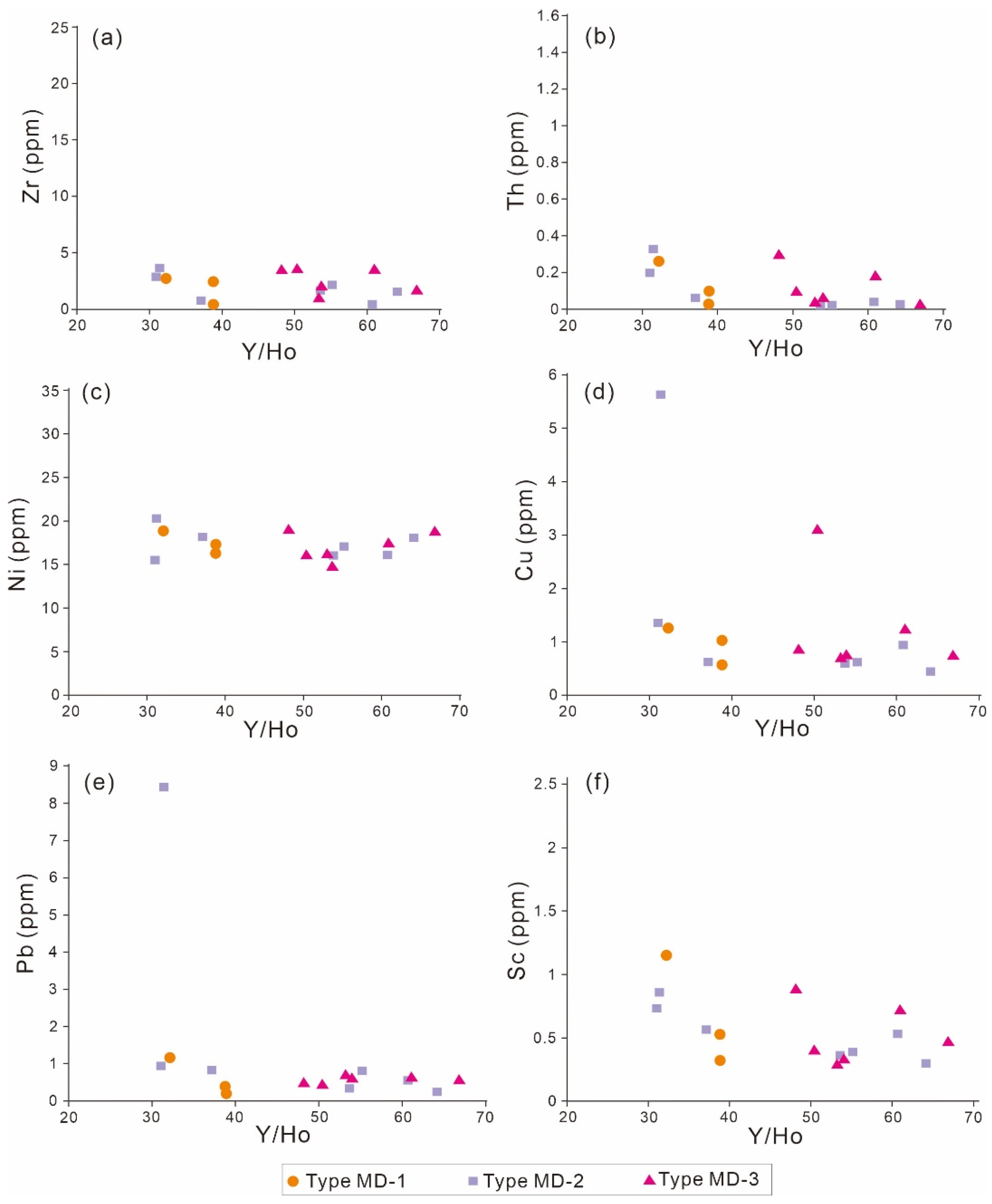 Minerals 14 00035 g009