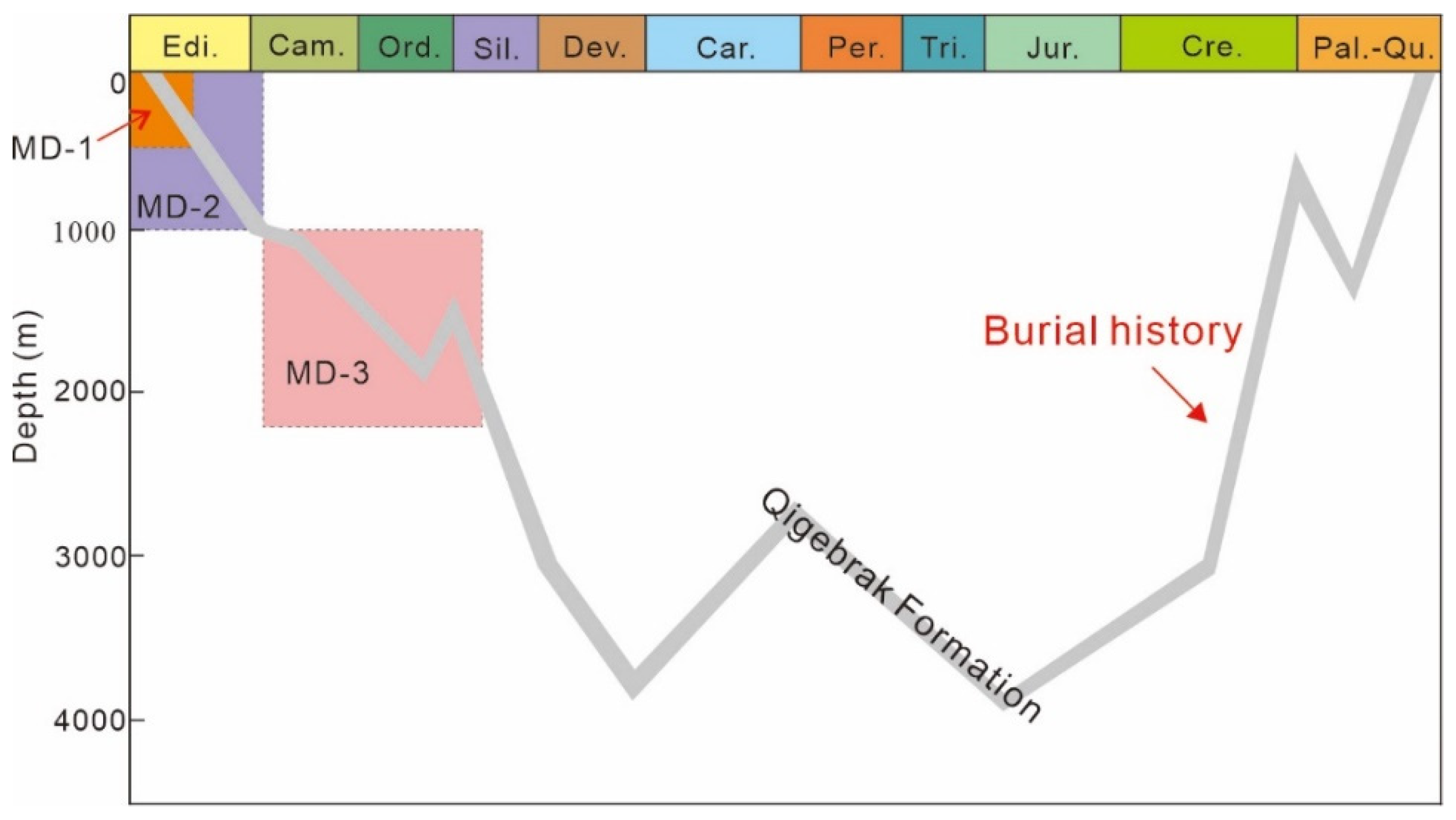 Minerals 14 00035 g010