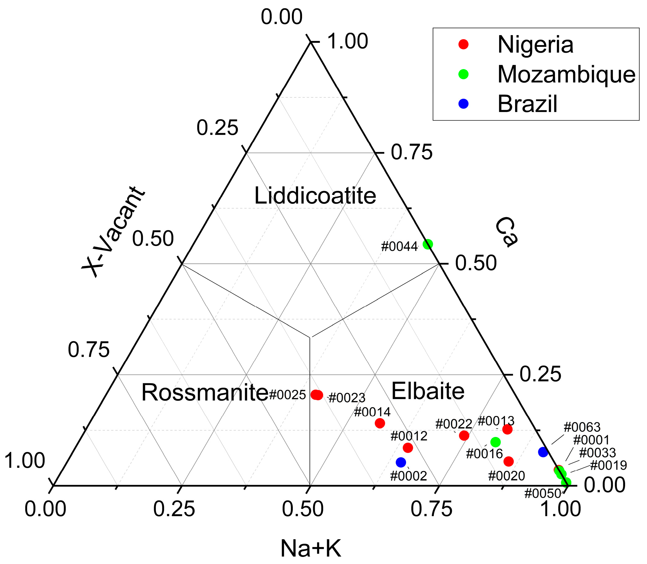 Minerals 14 00044 g002
