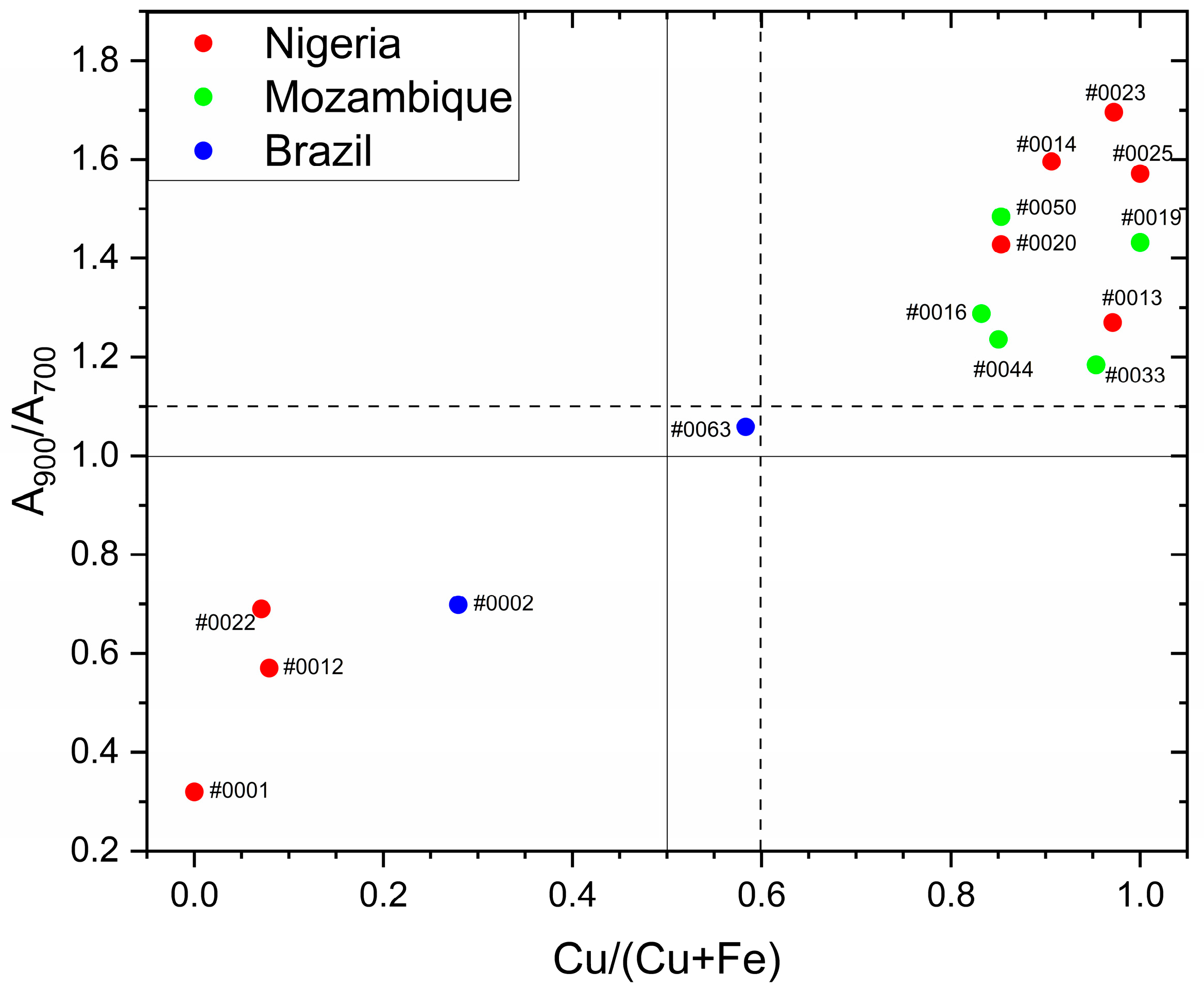 Minerals 14 00044 g004