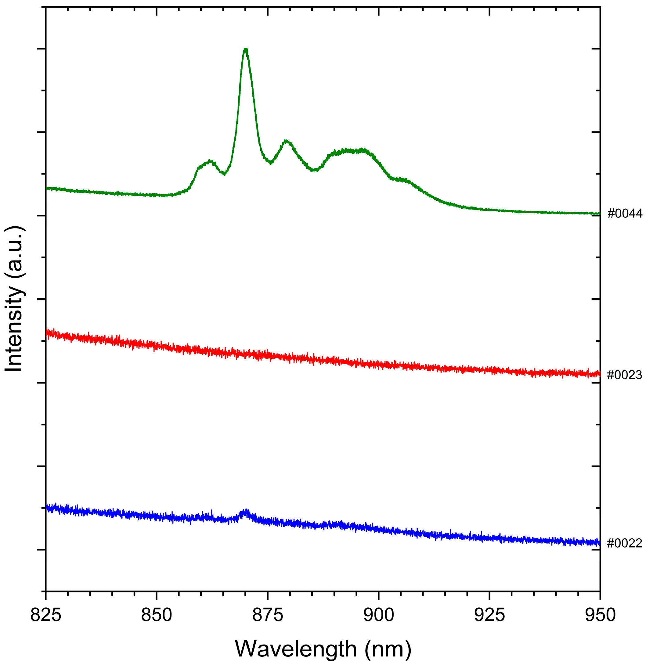 Minerals 14 00044 g005
