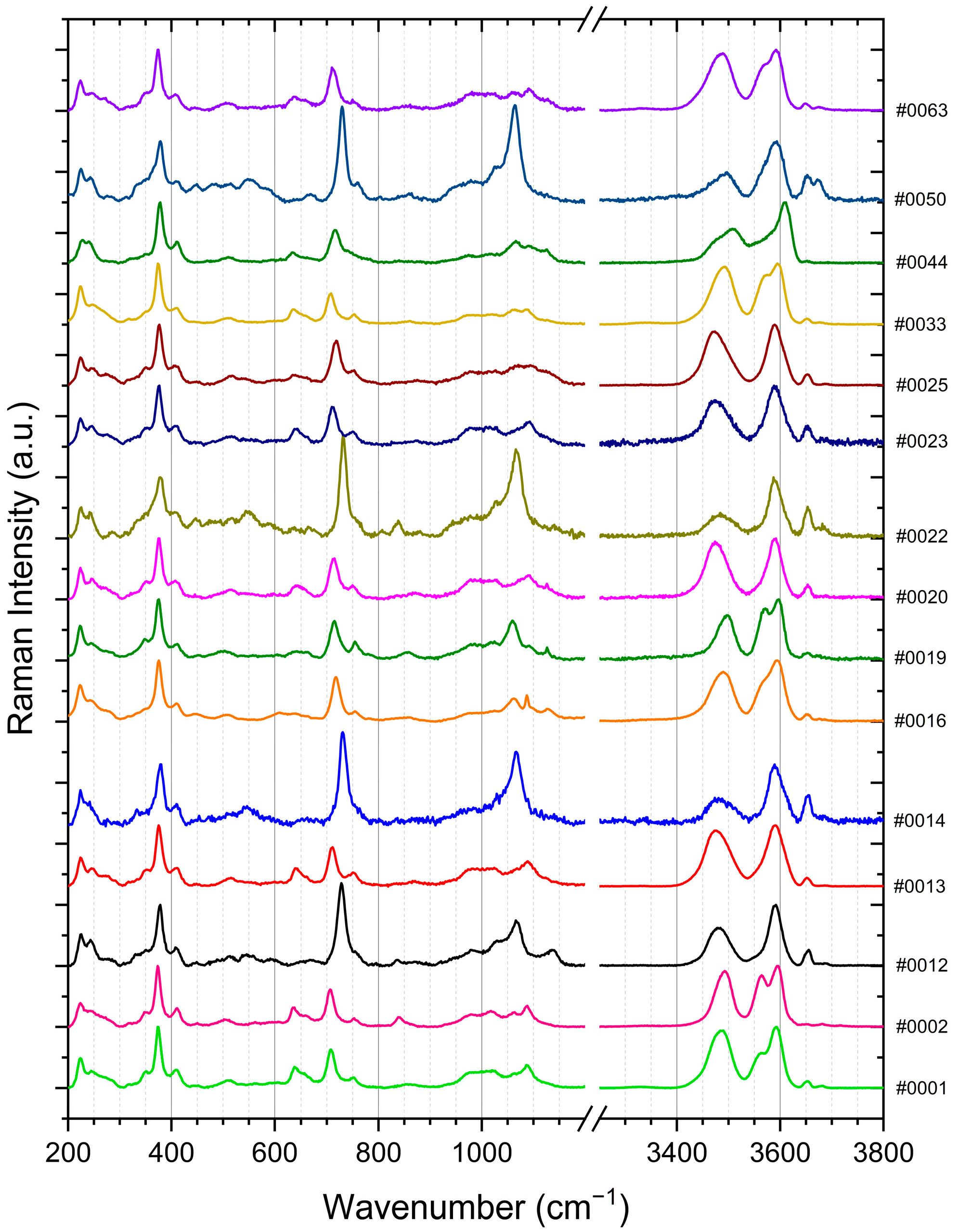 Minerals 14 00044 g007