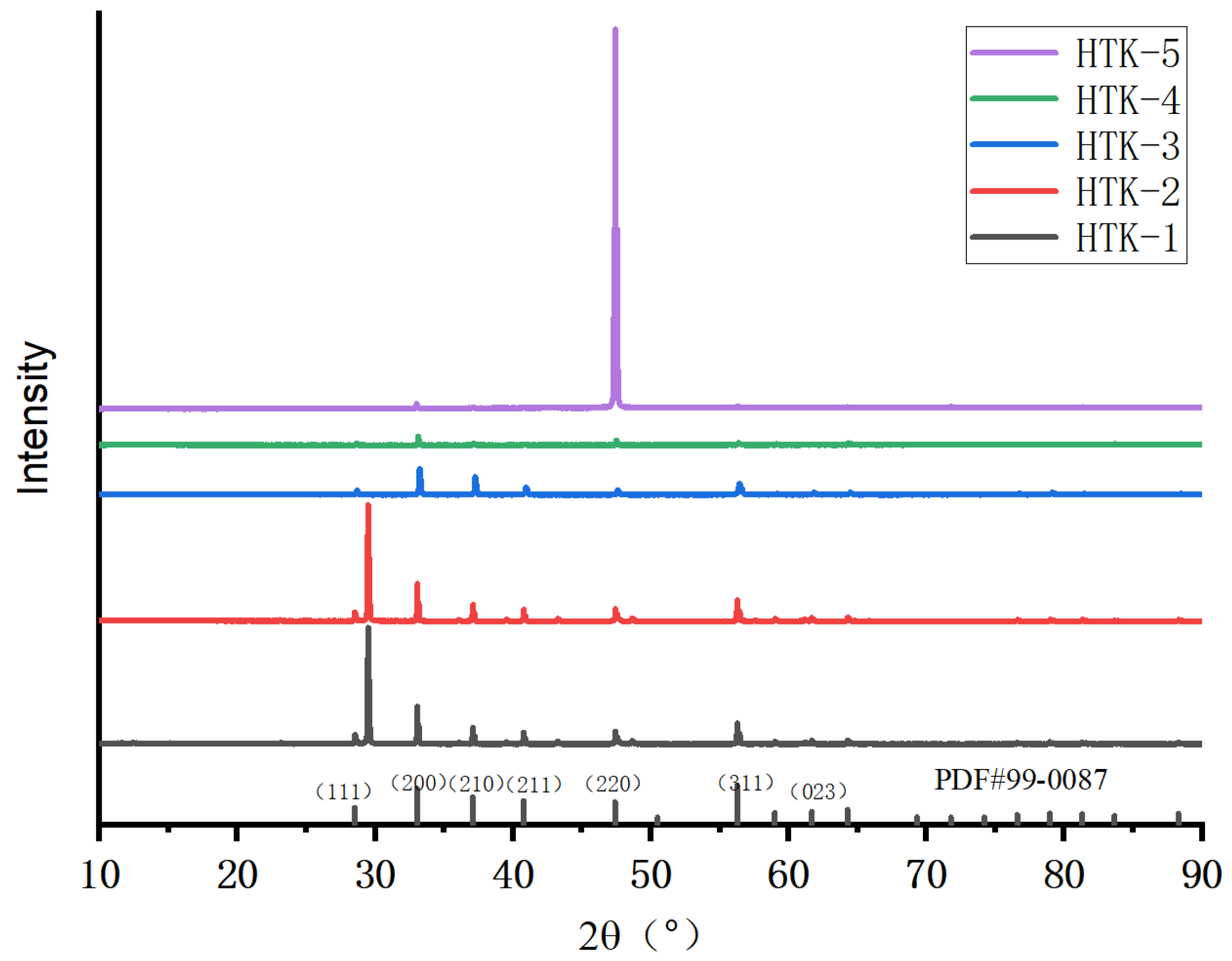 Minerals 14 00052 g004