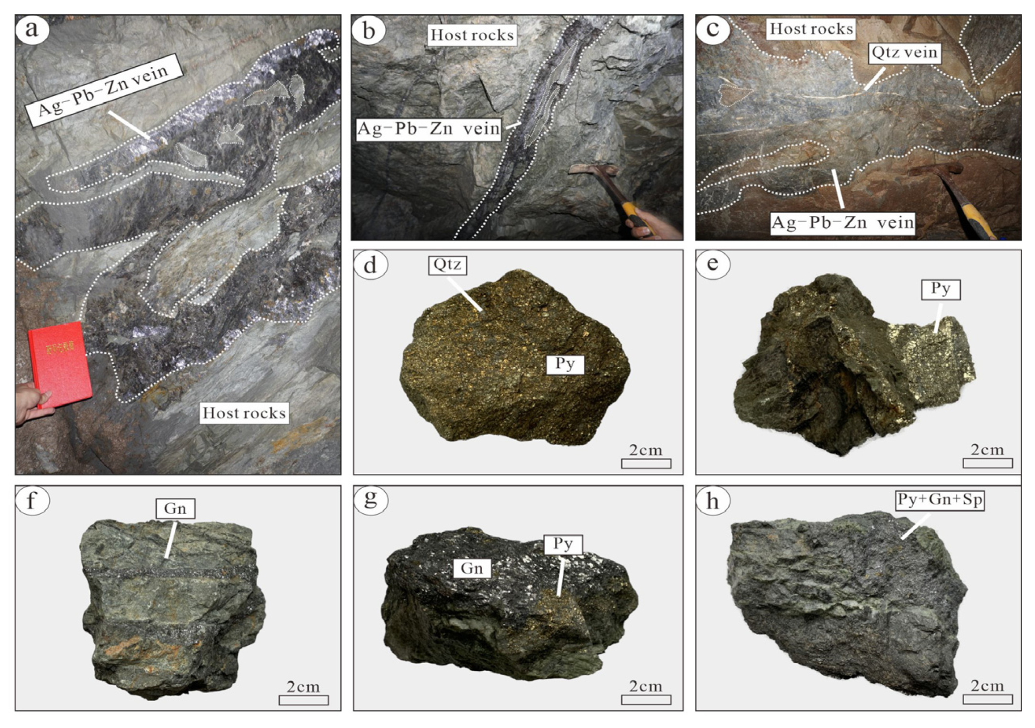 Minerals 14 00053 g004 Minerals 14 00053 g004