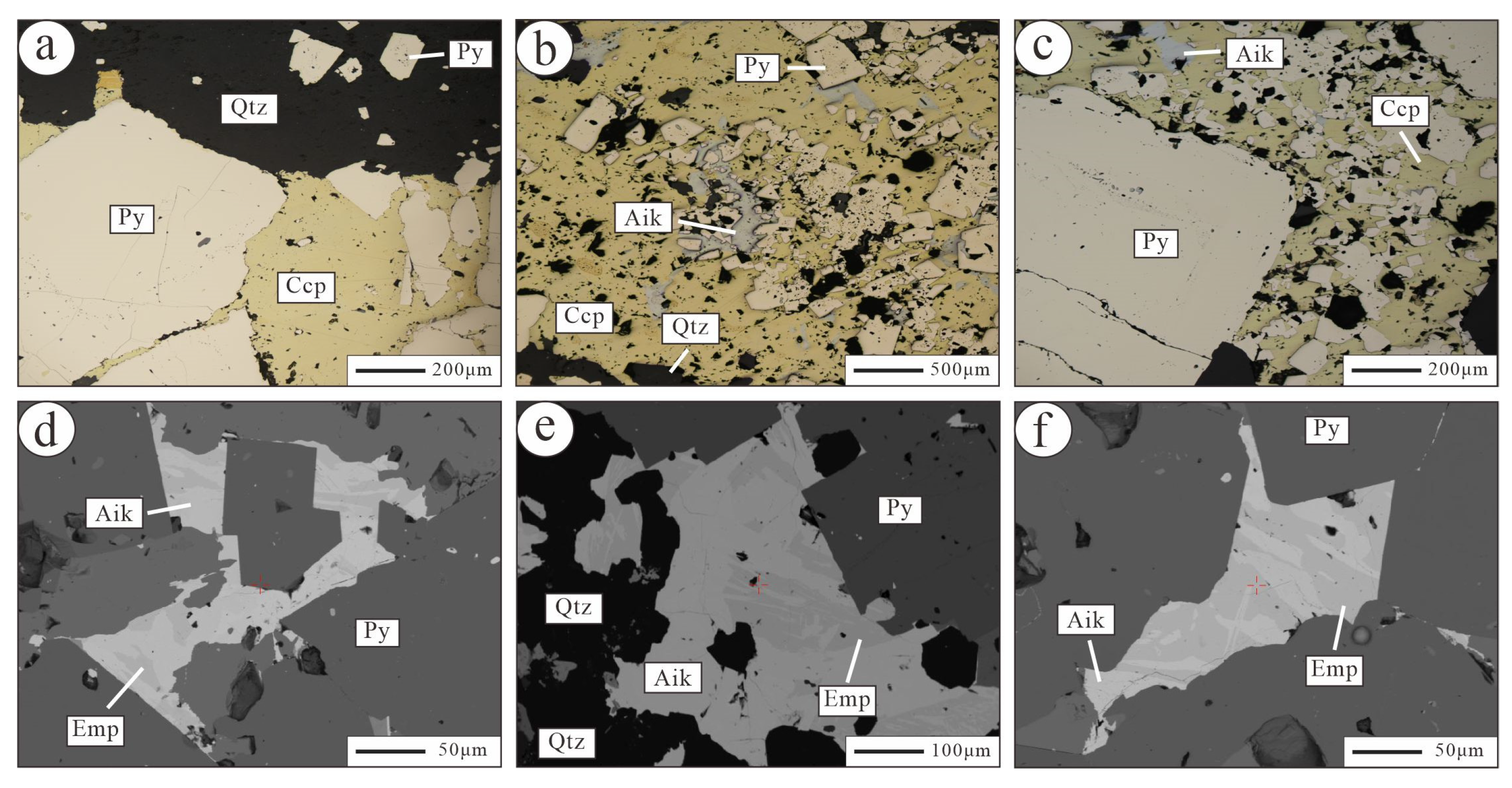 Minerals 14 00053 g006 Minerals 14 00053 g006