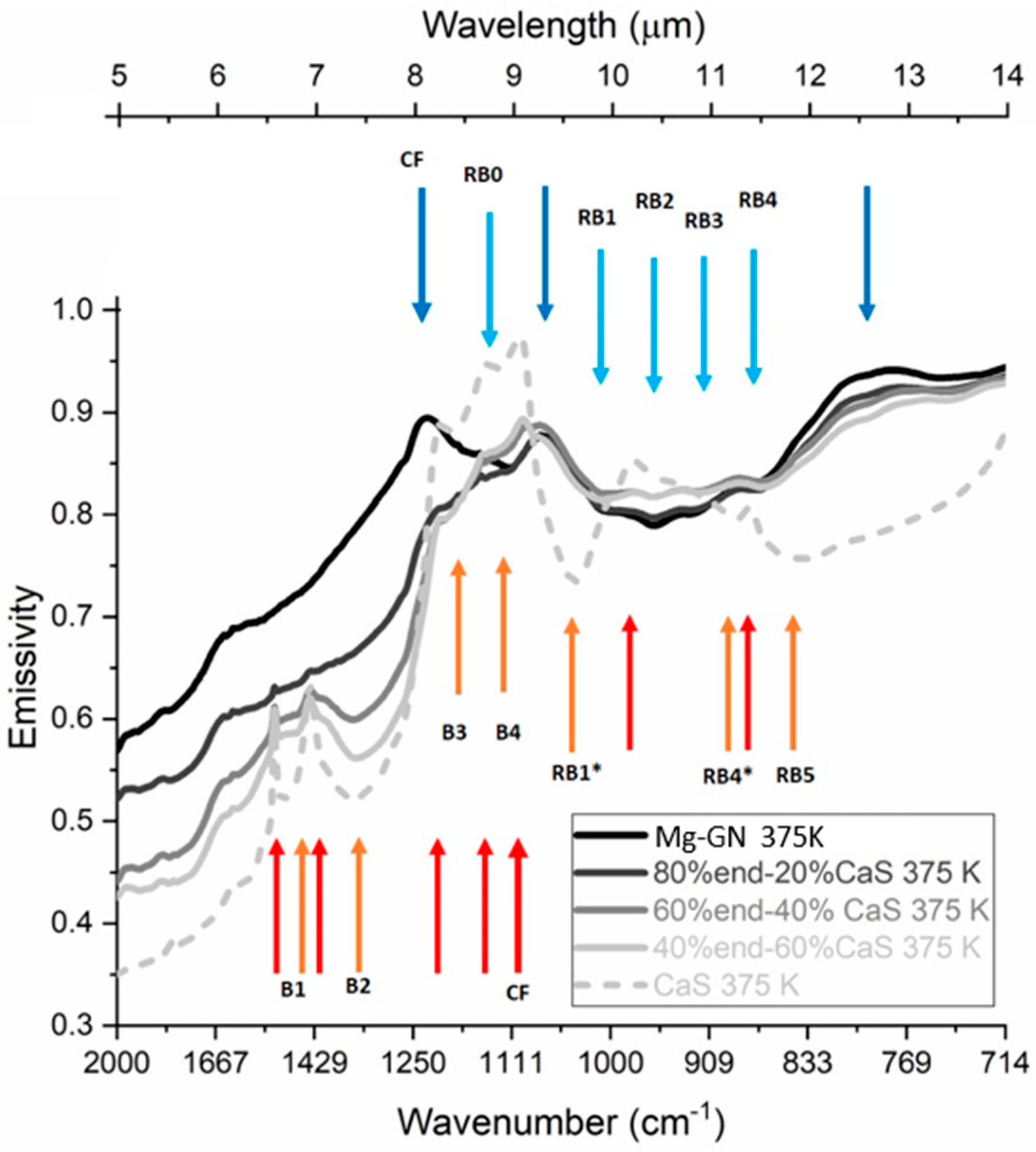 Minerals 14 00062 g001
